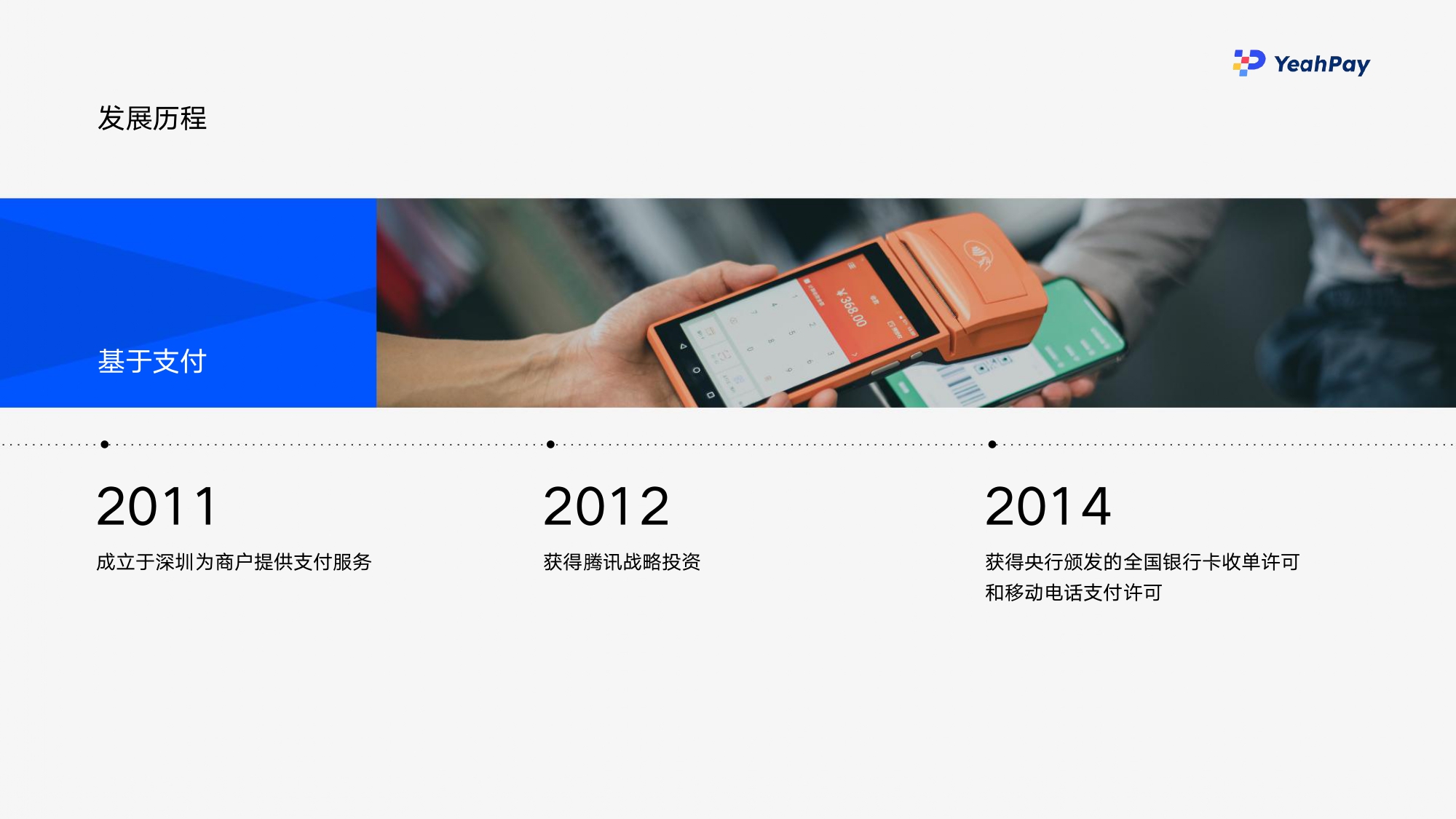 01 YeahPay简介 2023_page-0005.jpg