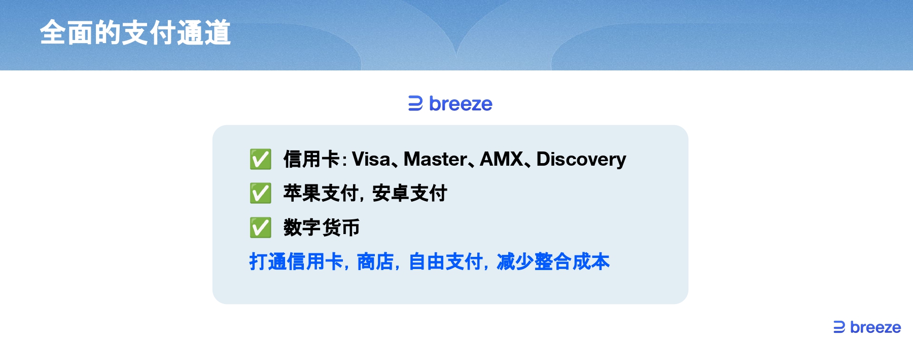 开幕式 GTC deck- Breeze_page-0019.jpg