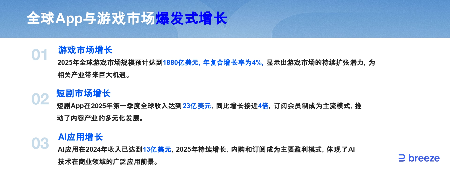 开幕式 GTC deck- Breeze_page-0003.jpg