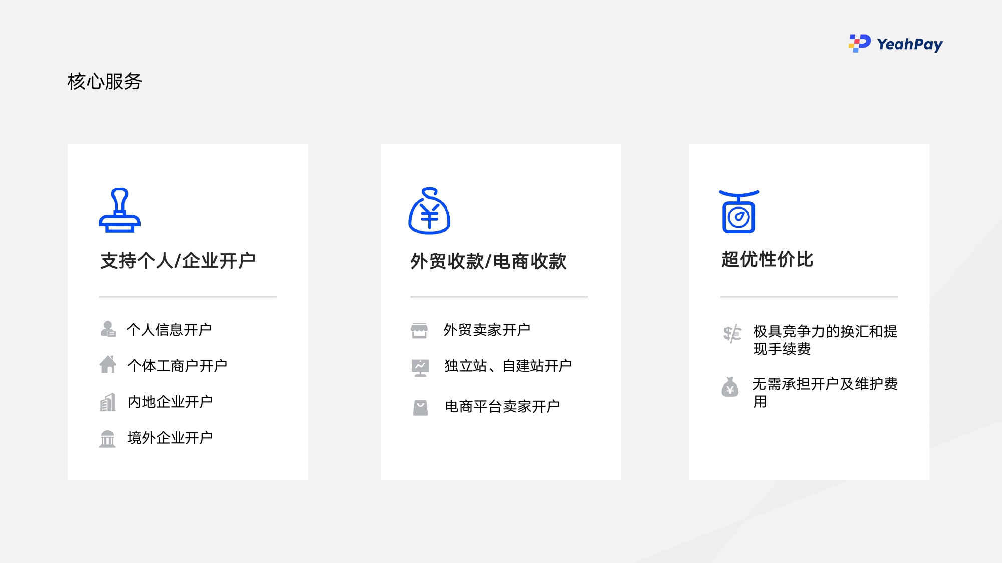 01 YeahPay简介 2023_page-0012.jpg