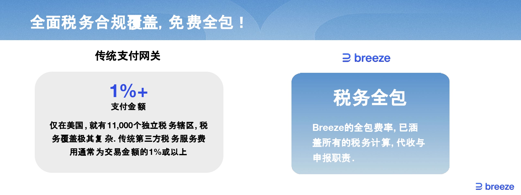 开幕式 GTC deck- Breeze_page-0022.jpg