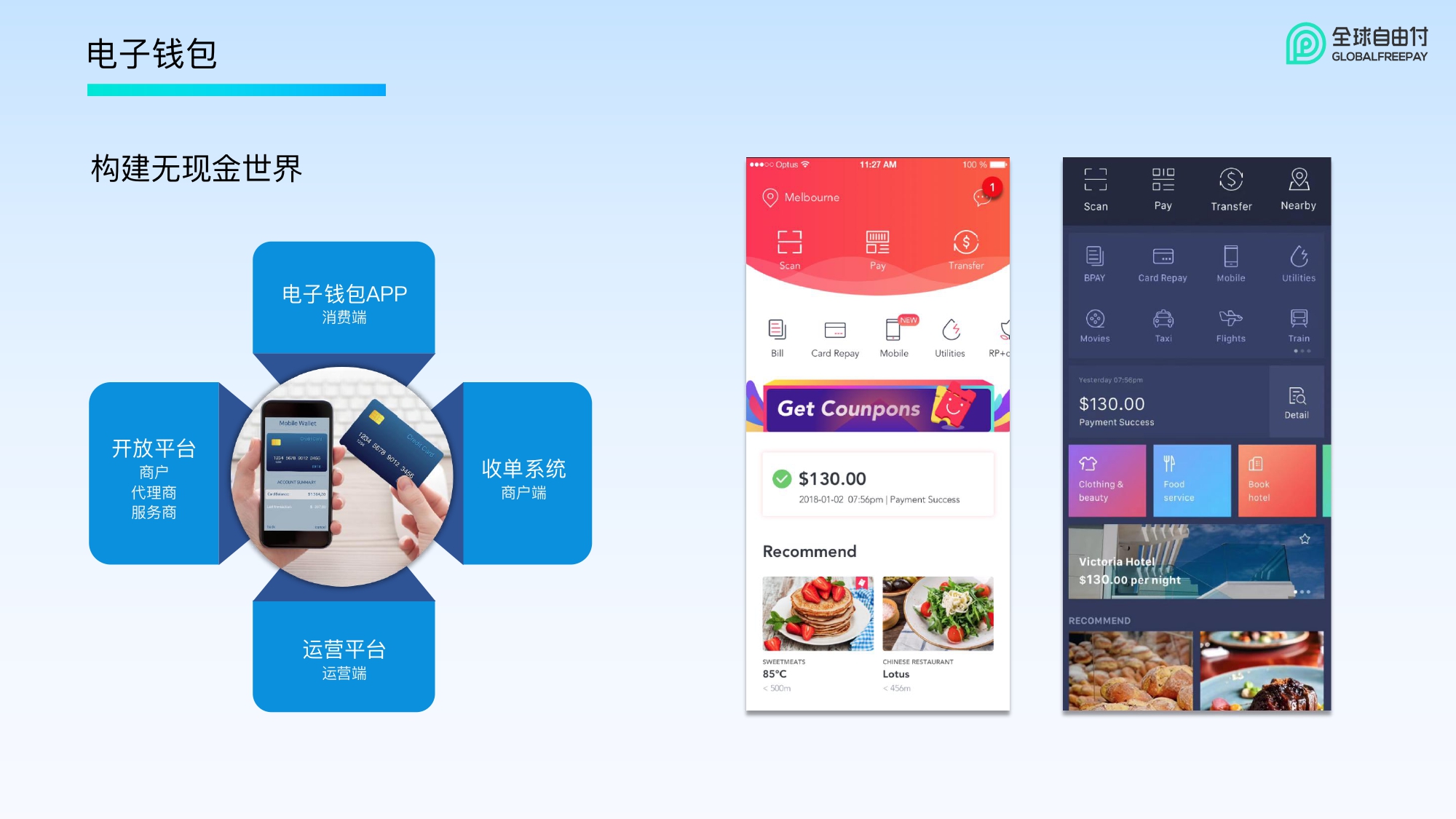 全球自由付 v2.1_page-0016.jpg