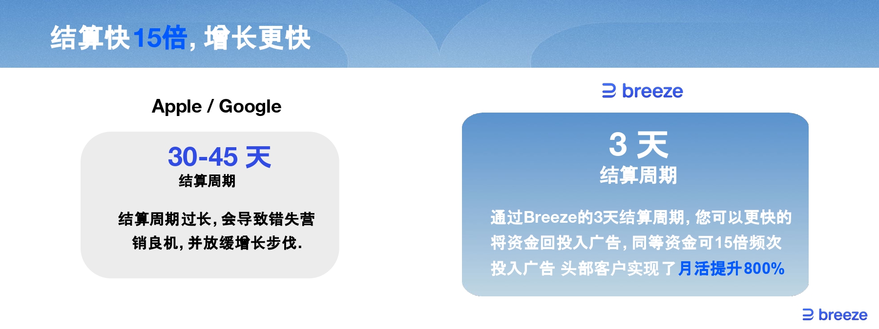 开幕式 GTC deck- Breeze_page-0024.jpg