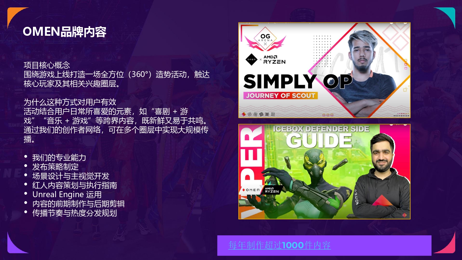 NODWIN China Credentials_CN_page-0032.jpg