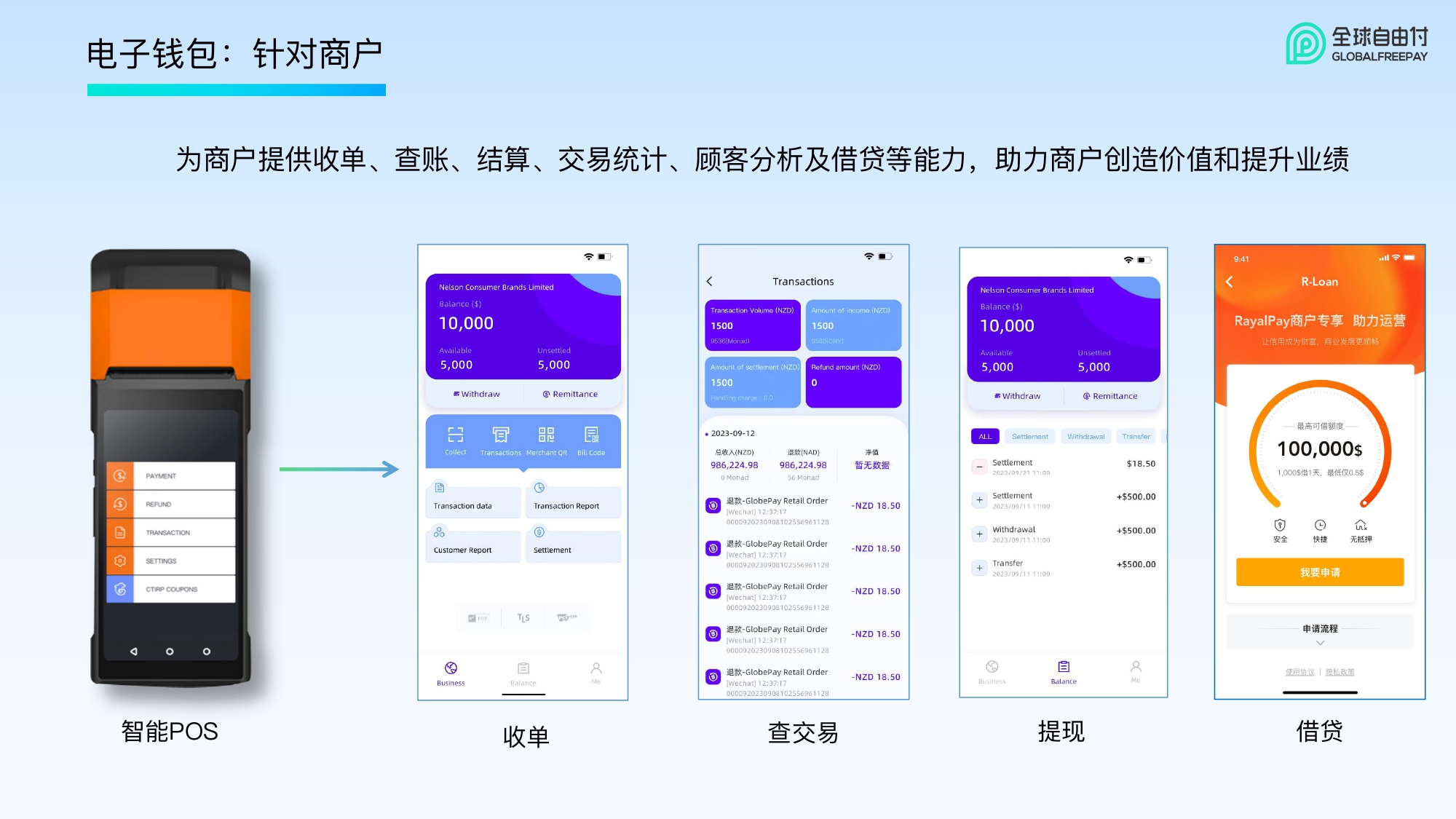 全球自由付 v2.1_page-0019.jpg