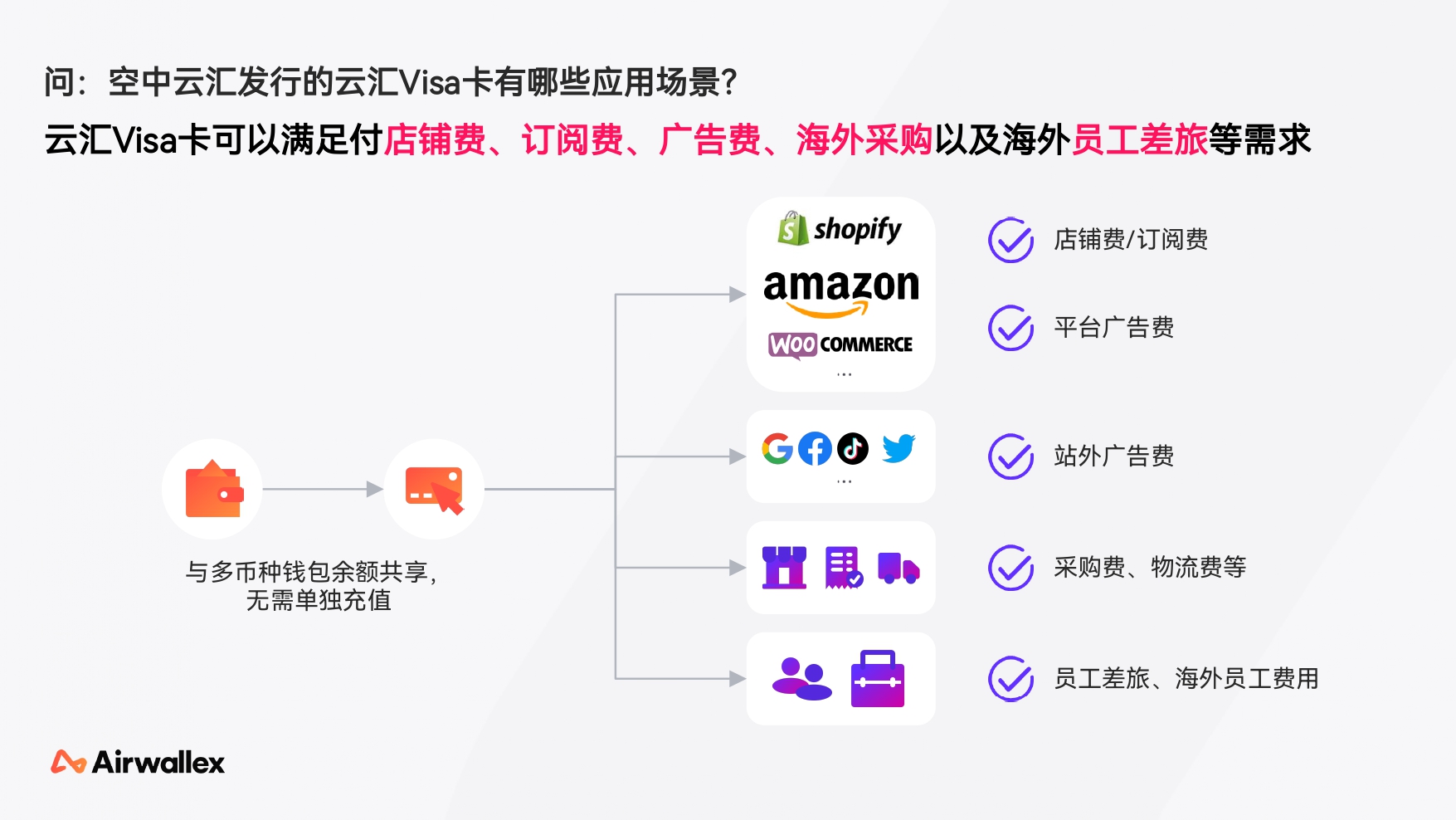 2025Q2 - 空中云汇公司简介_page-0030.jpg