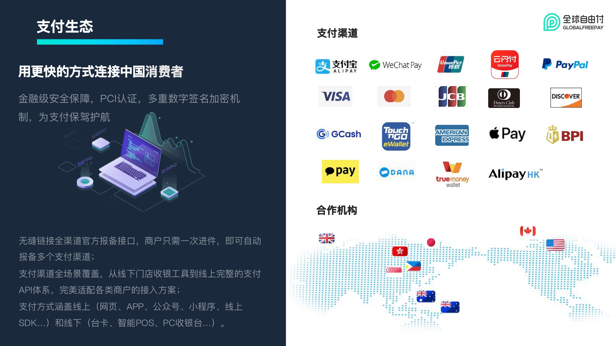 全球自由付 v2.1_page-0009.jpg