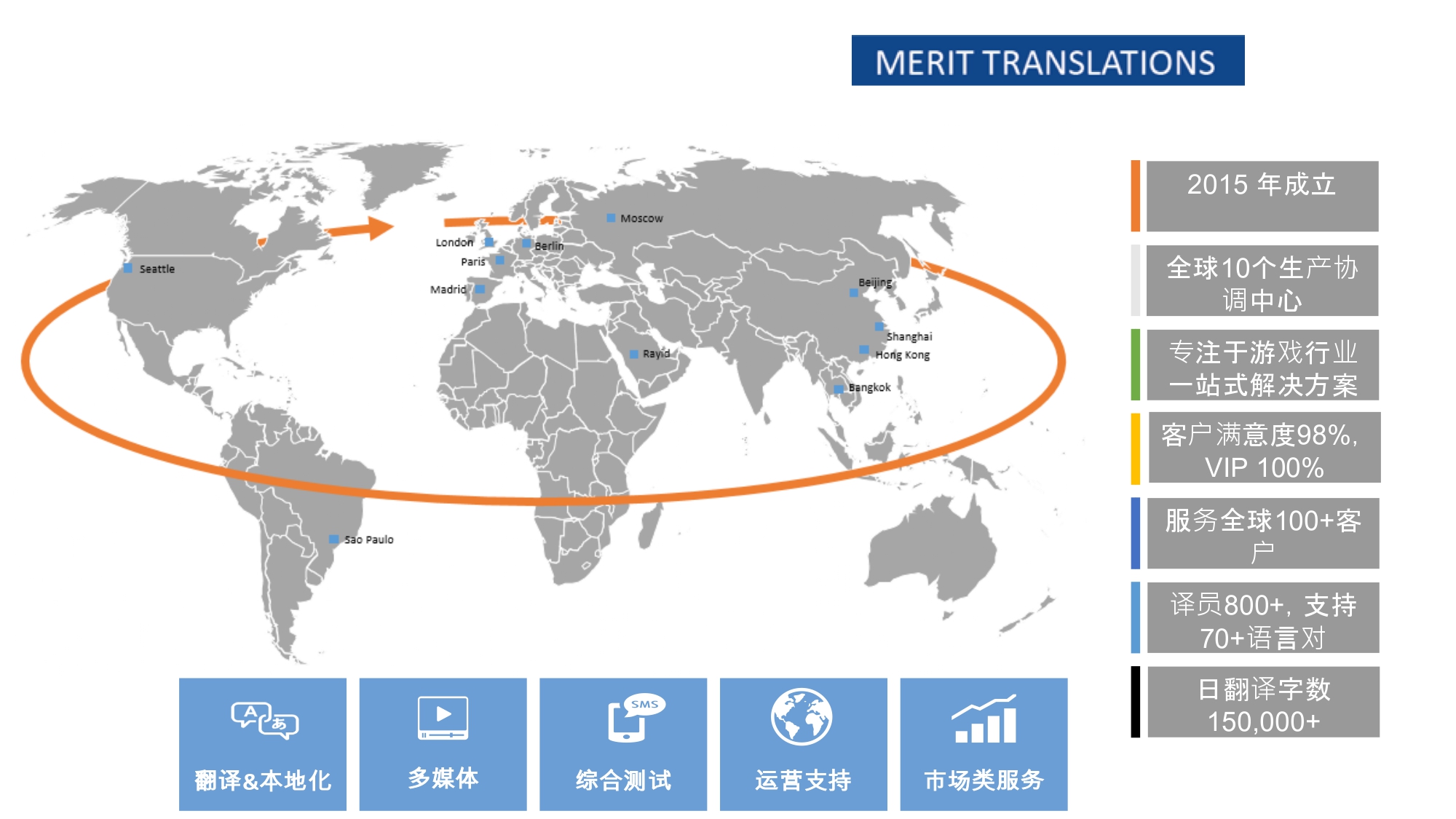 MRT Company Intro_page-0002.jpg