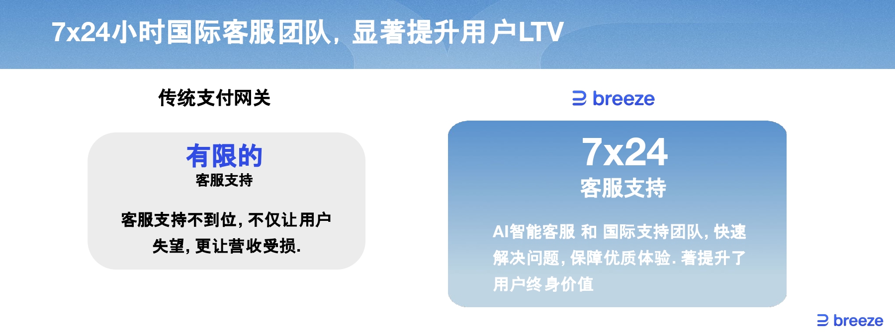 开幕式 GTC deck- Breeze_page-0016.jpg