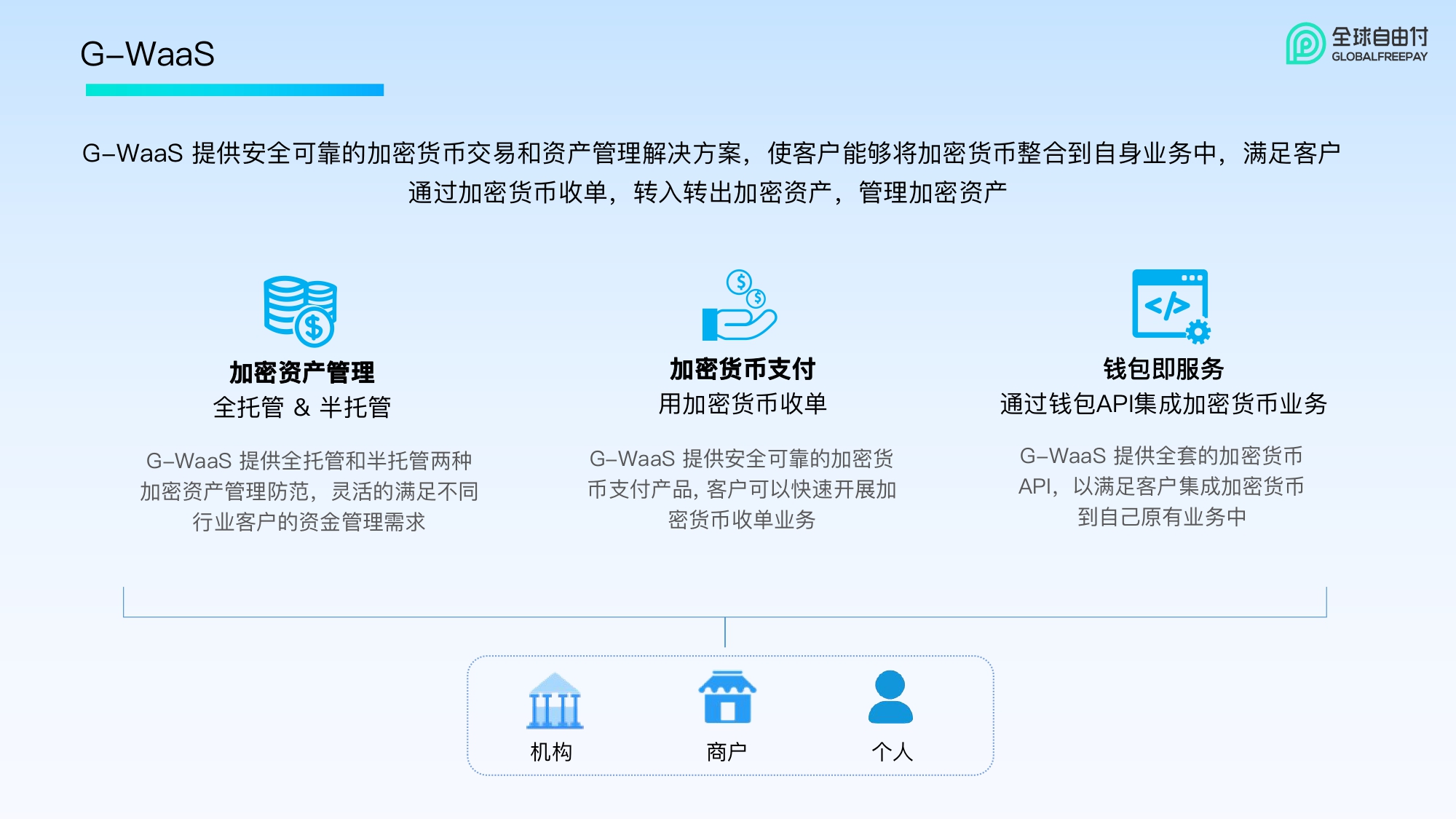 全球自由付 v2.1_page-0028.jpg