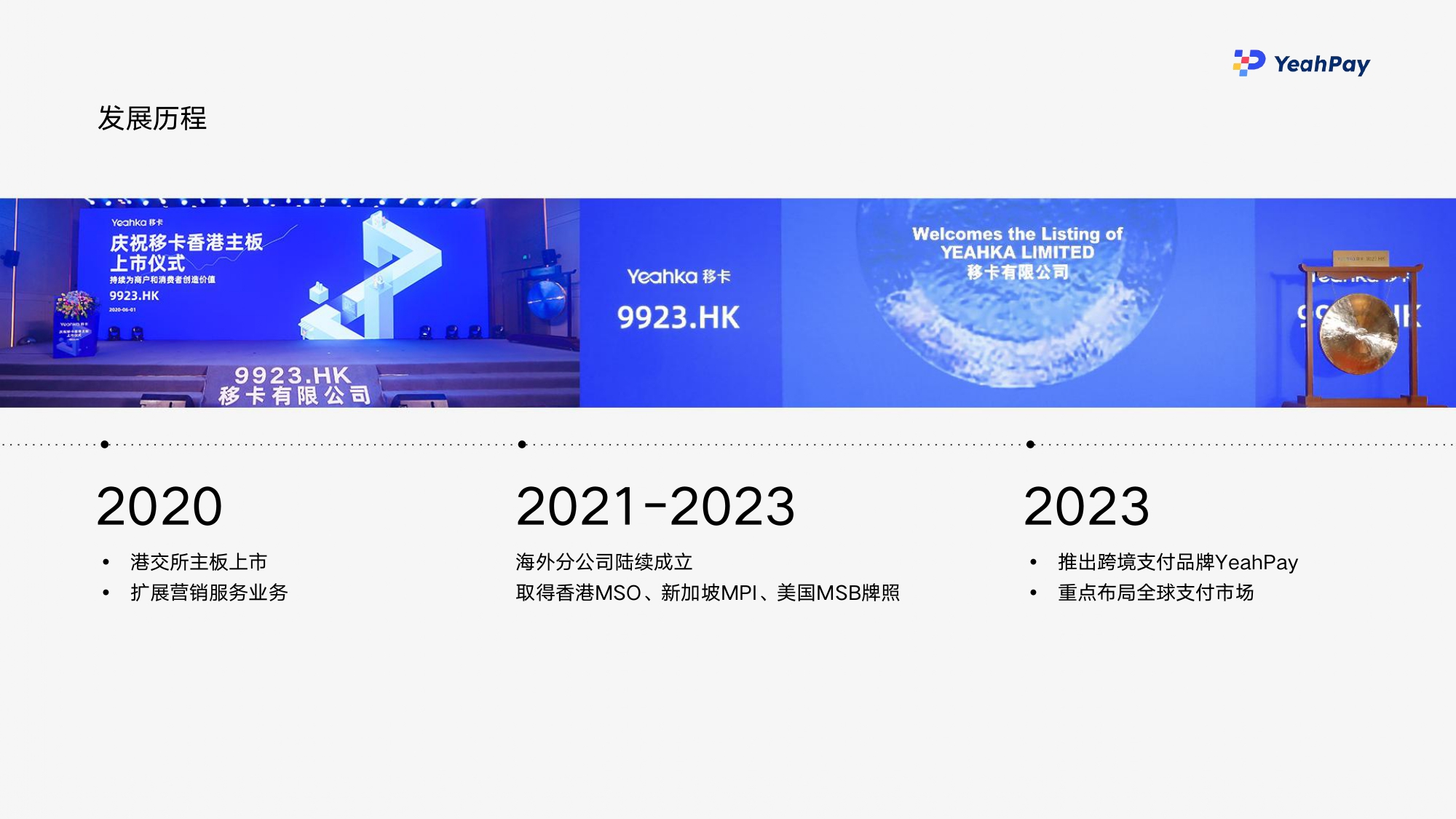 01 YeahPay简介 2023_page-0007.jpg