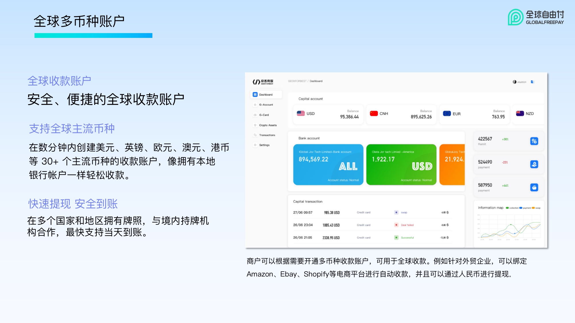 全球自由付 v2.1_page-0026.jpg