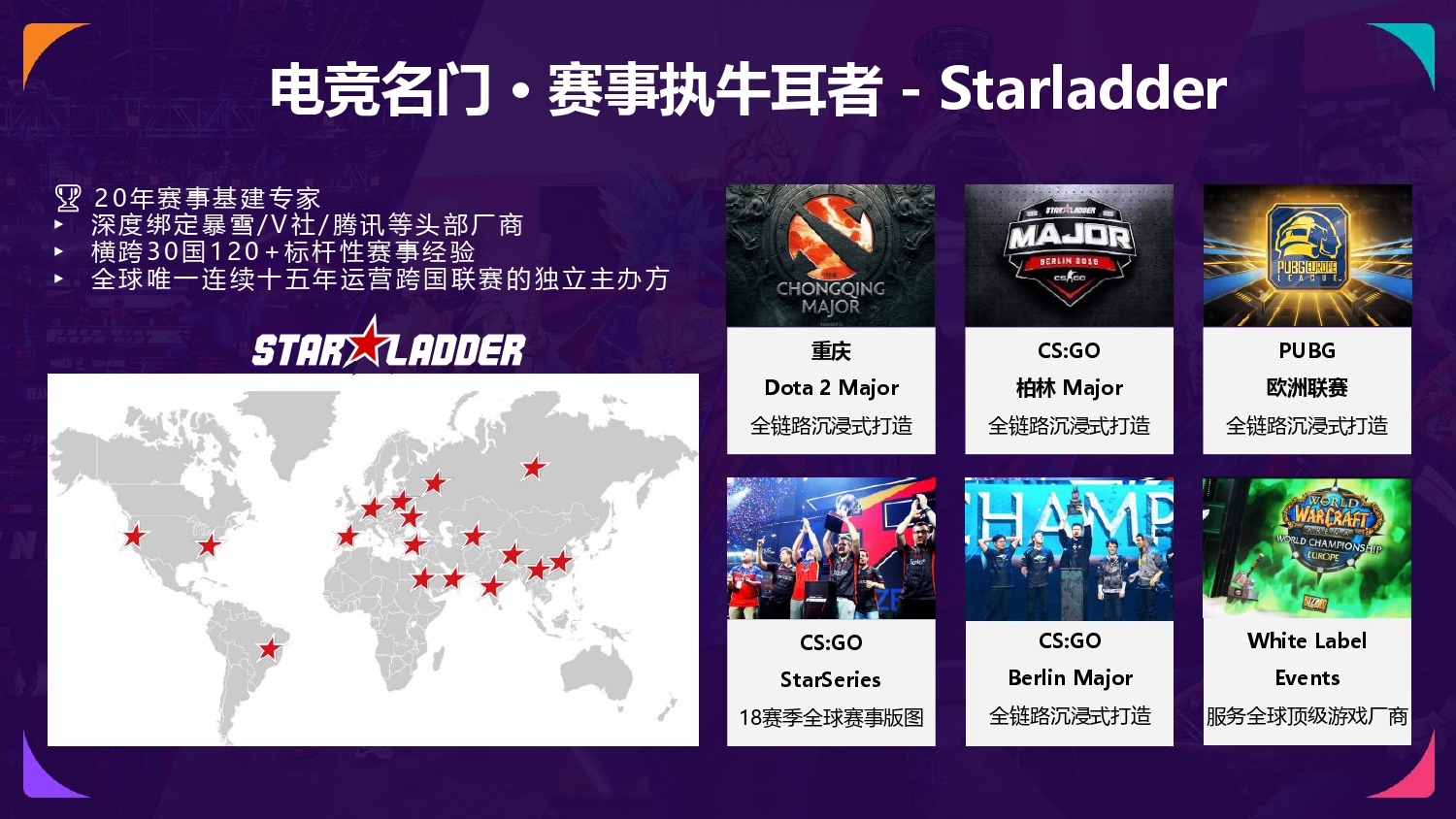 NODWIN China Credentials_CN_page-0009.jpg