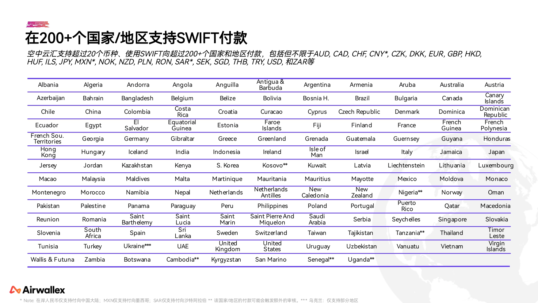 2025Q2 - 空中云汇公司简介_page-0026.jpg