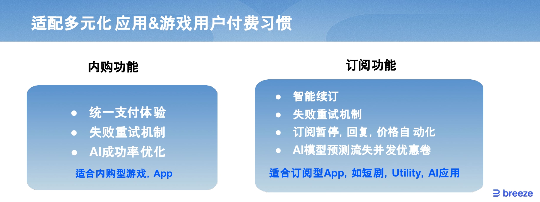 开幕式 GTC deck- Breeze_page-0020.jpg