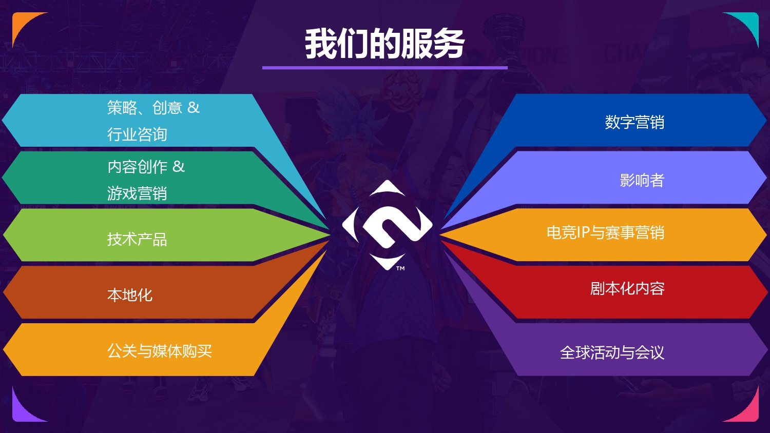 NODWIN China Credentials_CN_page-0005.jpg