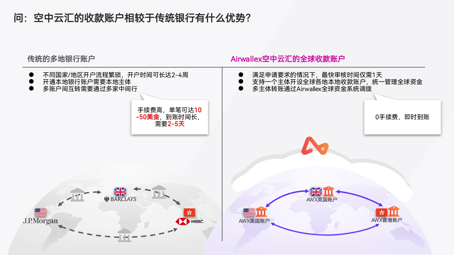2025Q2 - 空中云汇公司简介_page-0017.jpg