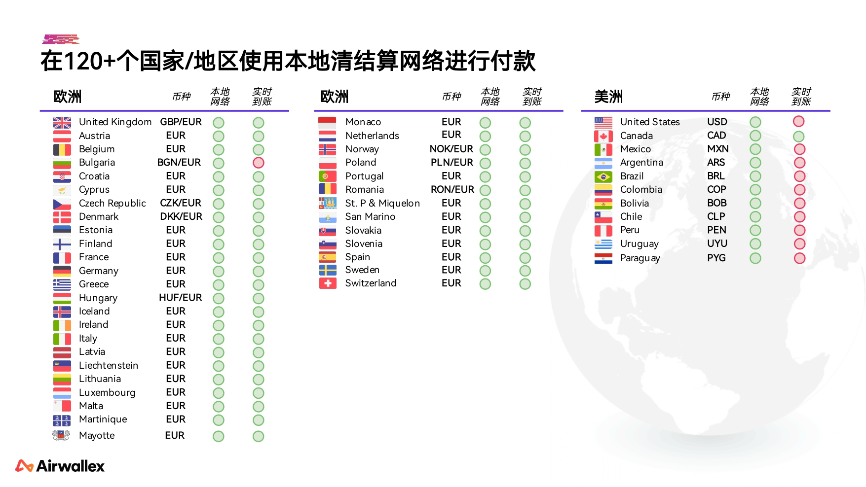 2025Q2 - 空中云汇公司简介_page-0024.jpg