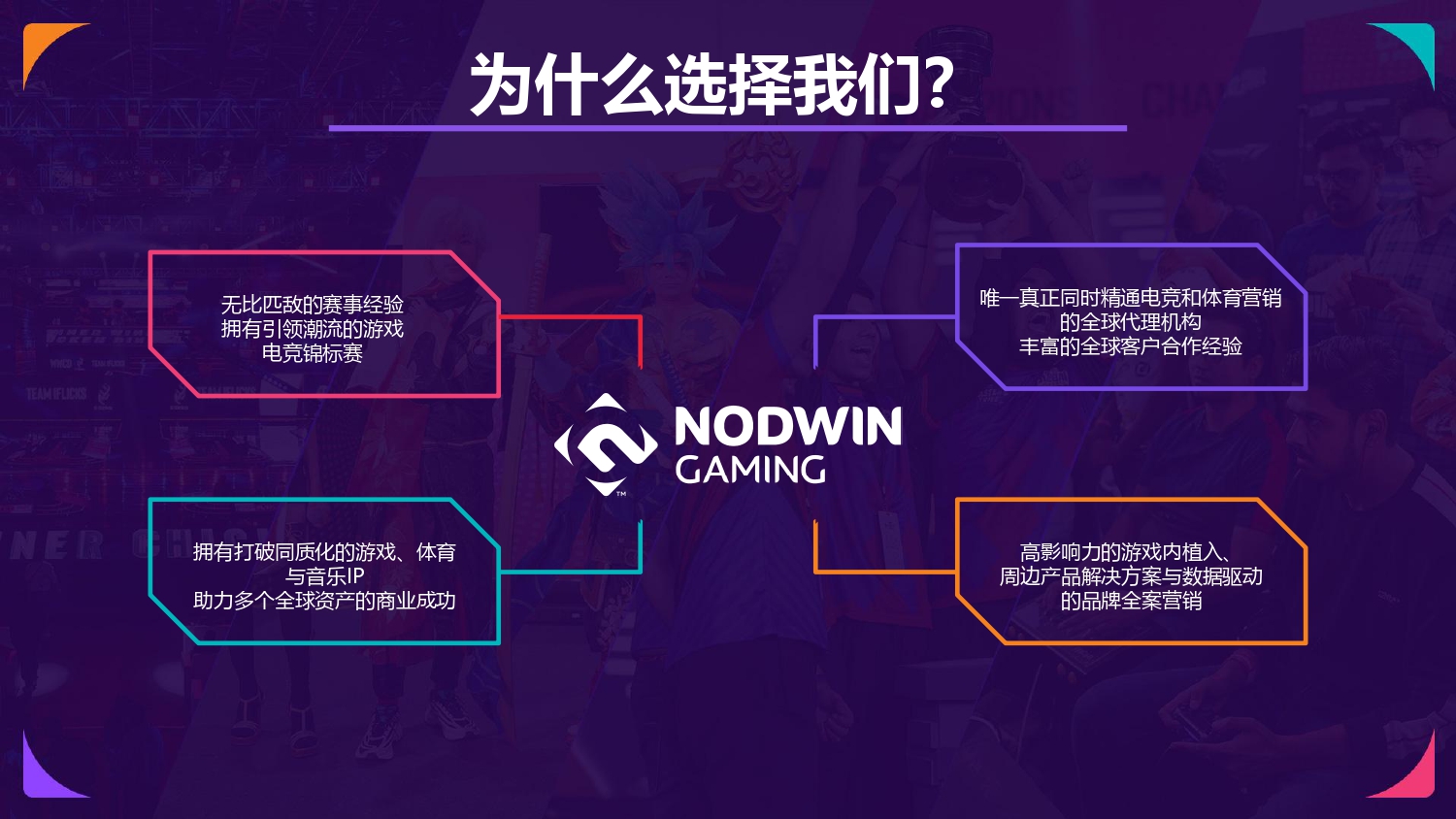 NODWIN China Credentials_CN_page-0004.jpg