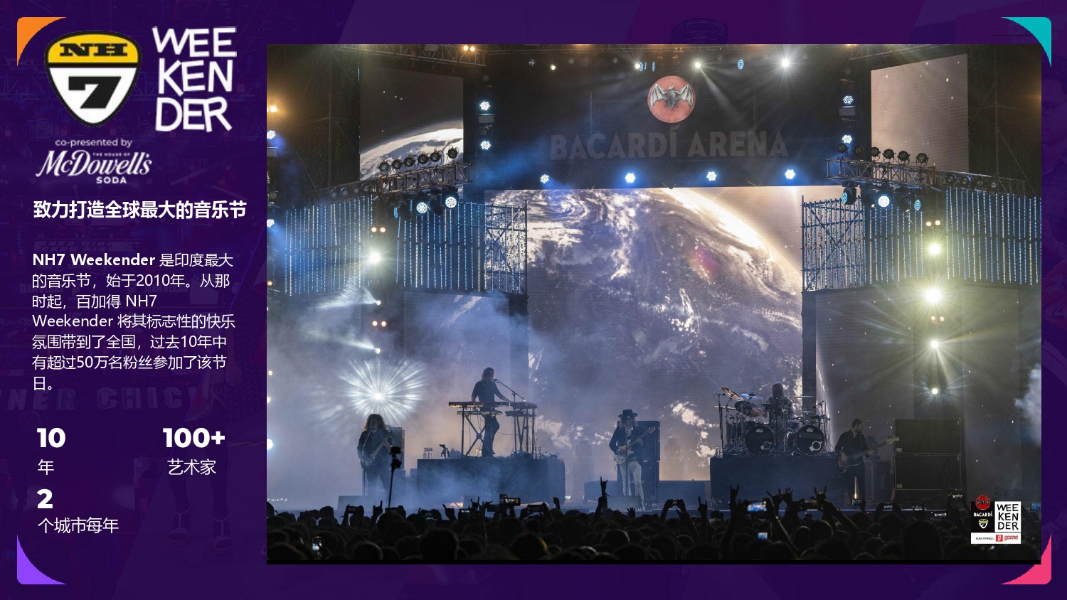 NODWIN China Credentials_CN_page-0013.jpg