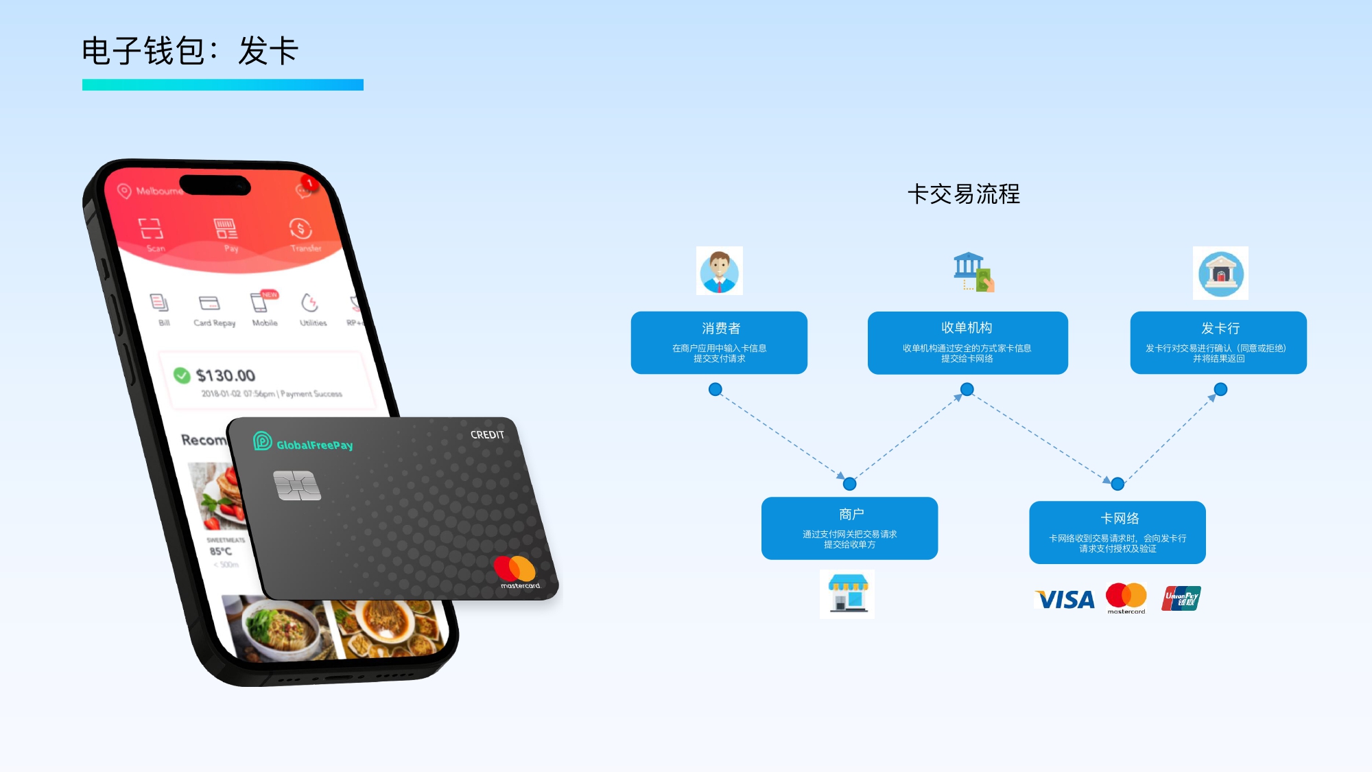 全球自由付 v2.1_page-0018.jpg