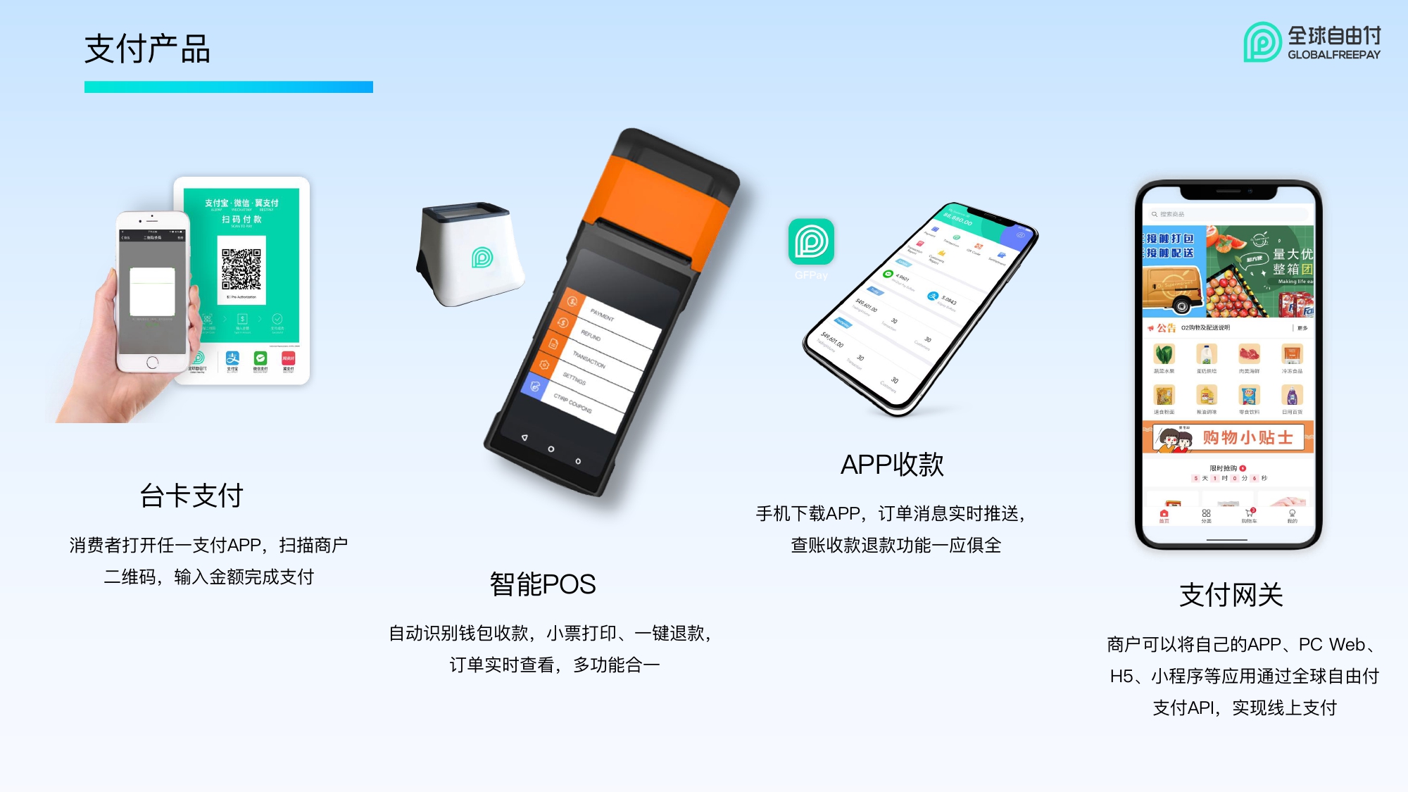 全球自由付 v2.1_page-0010.jpg