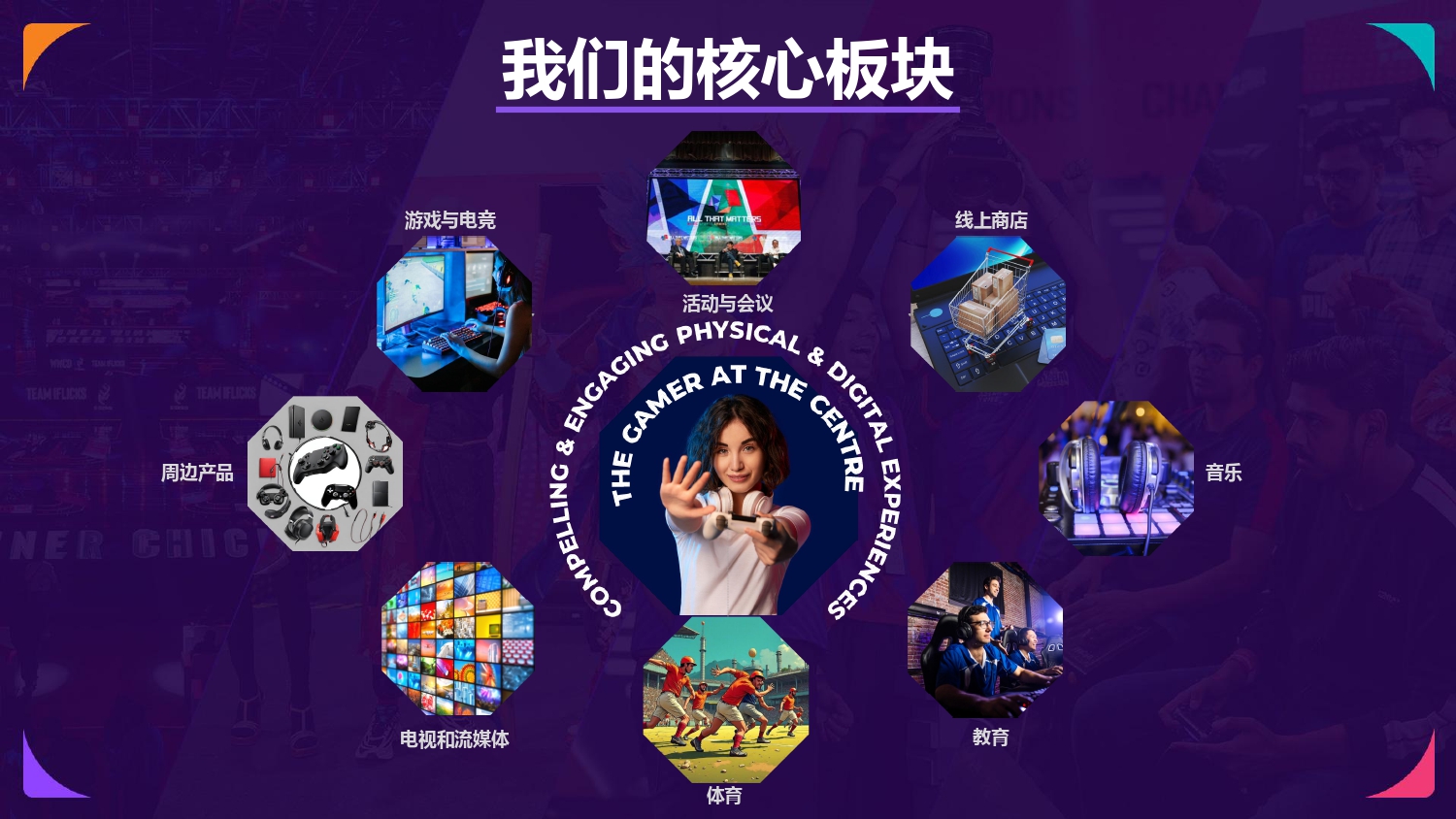 NODWIN China Credentials_CN_page-0008.jpg