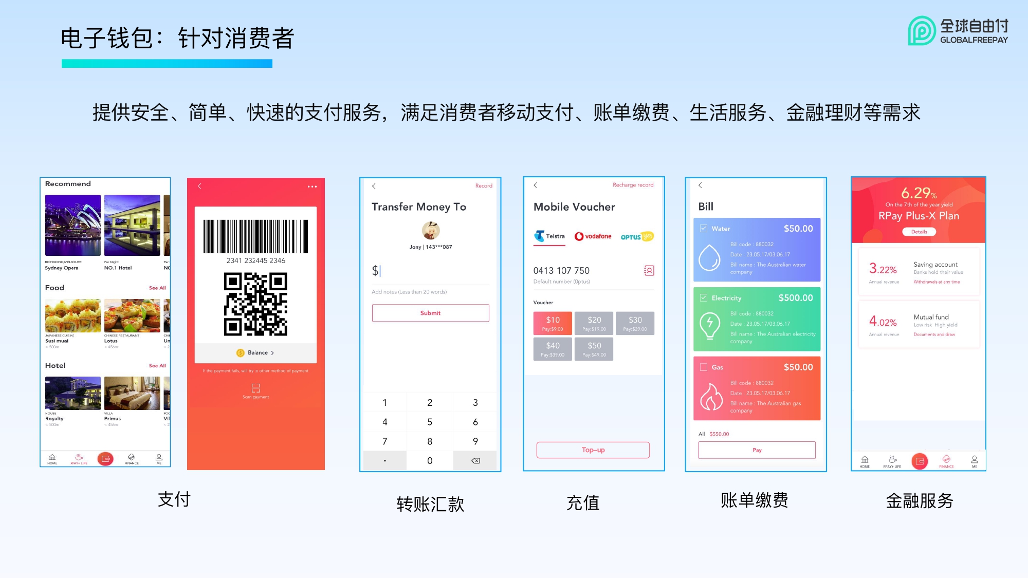 全球自由付 v2.1_page-0017.jpg