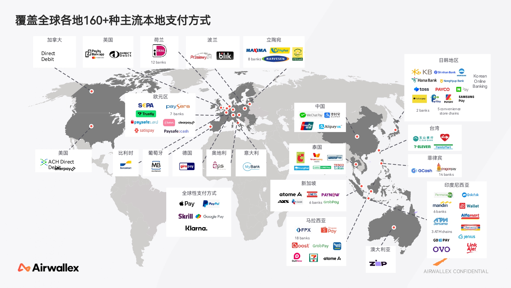2025Q2 - 空中云汇公司简介_page-0035.jpg