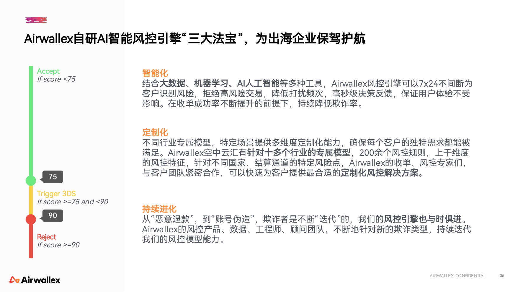 2025Q2 - 空中云汇公司简介_page-0036.jpg