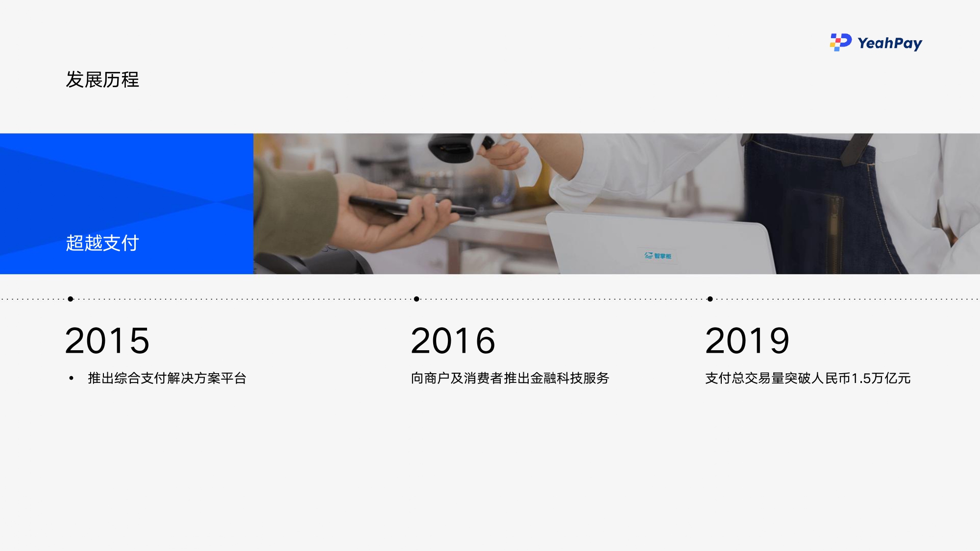 01 YeahPay简介 2023_page-0006.jpg