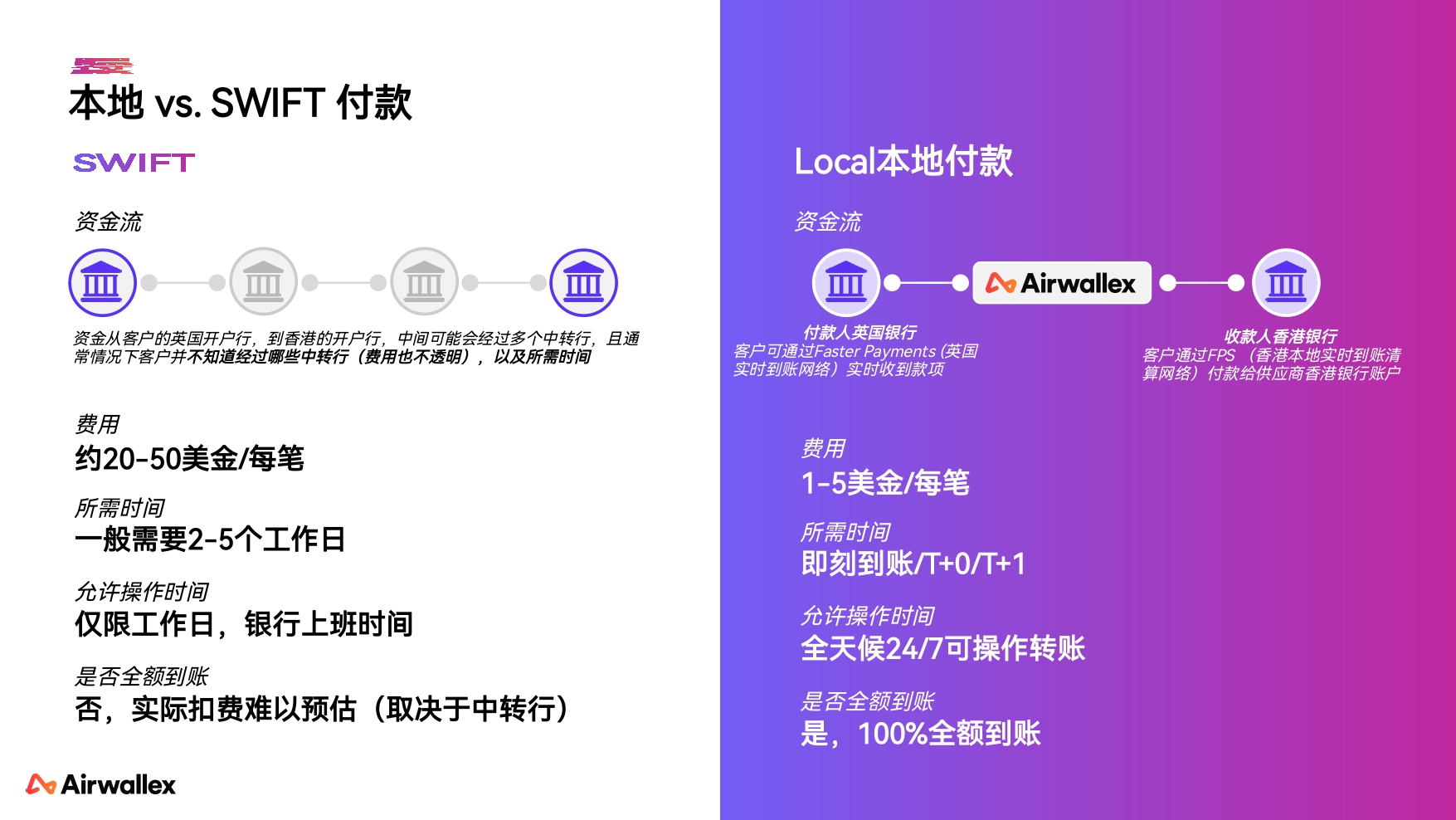 2025Q2 - 空中云汇公司简介_page-0023.jpg