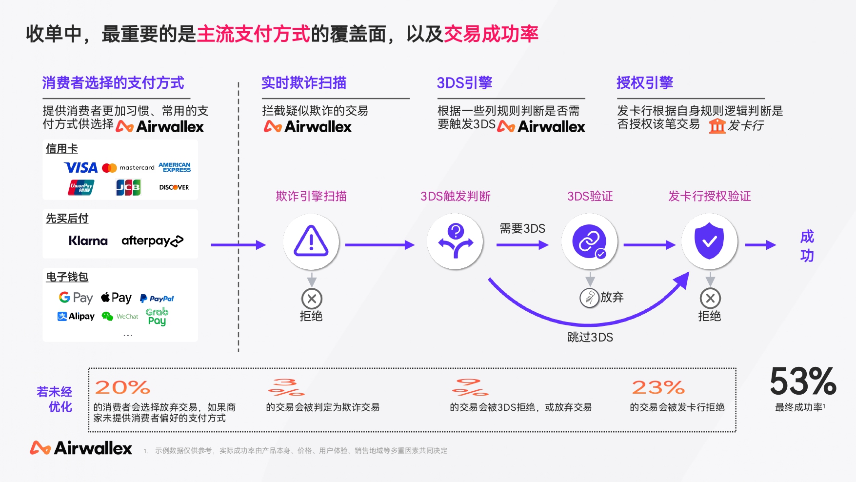 2025Q2 - 空中云汇公司简介_page-0032.jpg