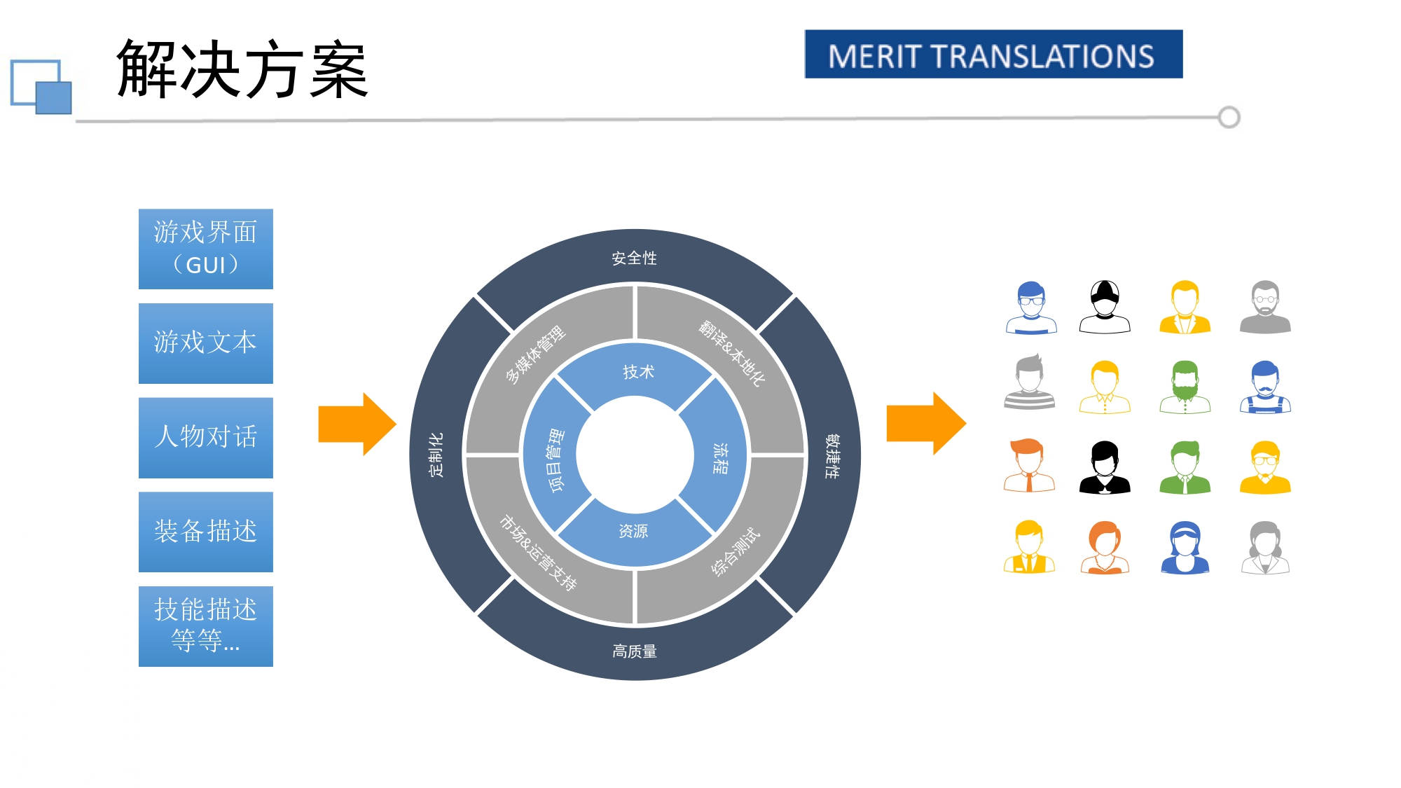 MRT Company Intro_page-0003.jpg