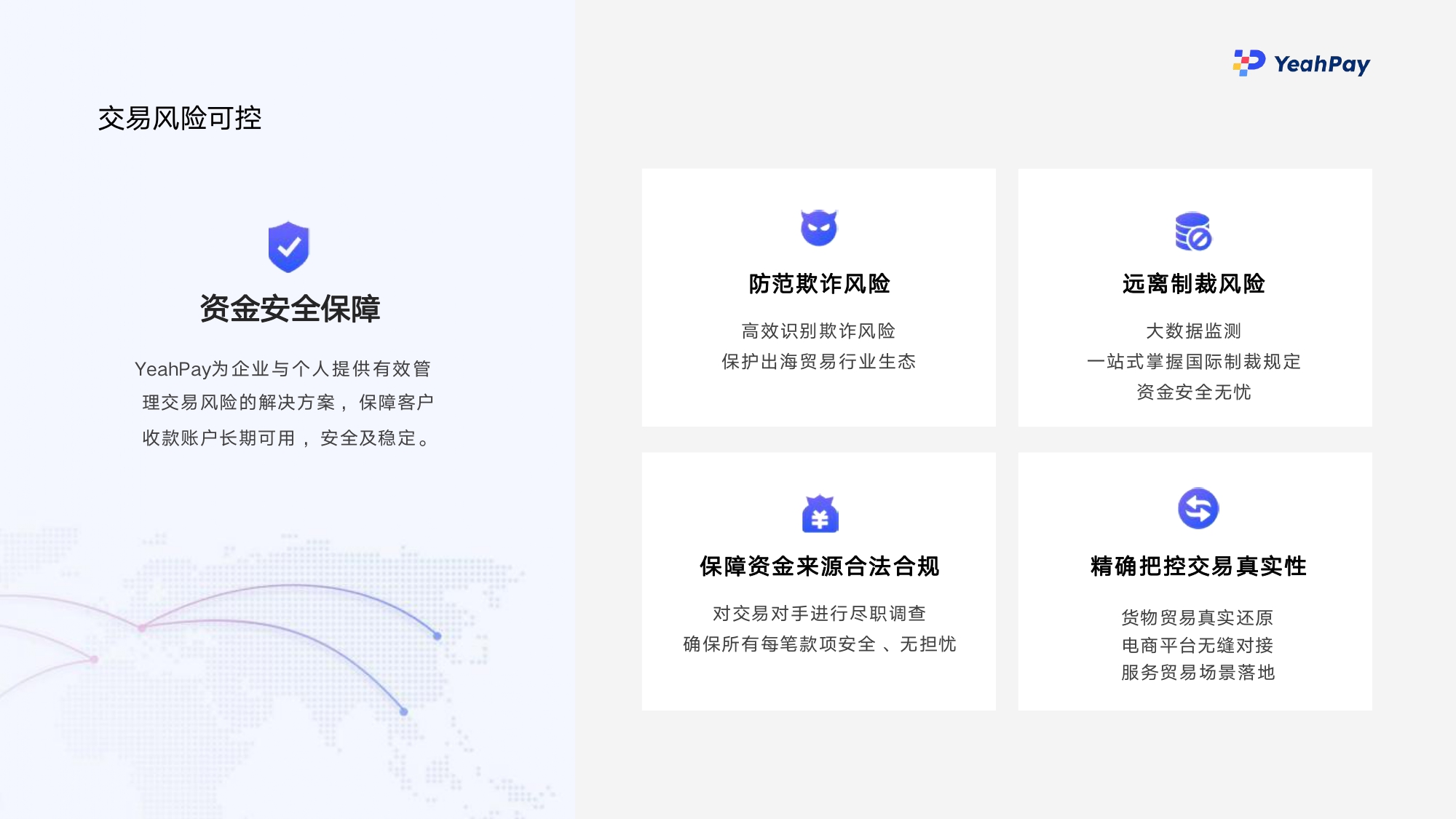 01 YeahPay简介 2023_page-0019.jpg