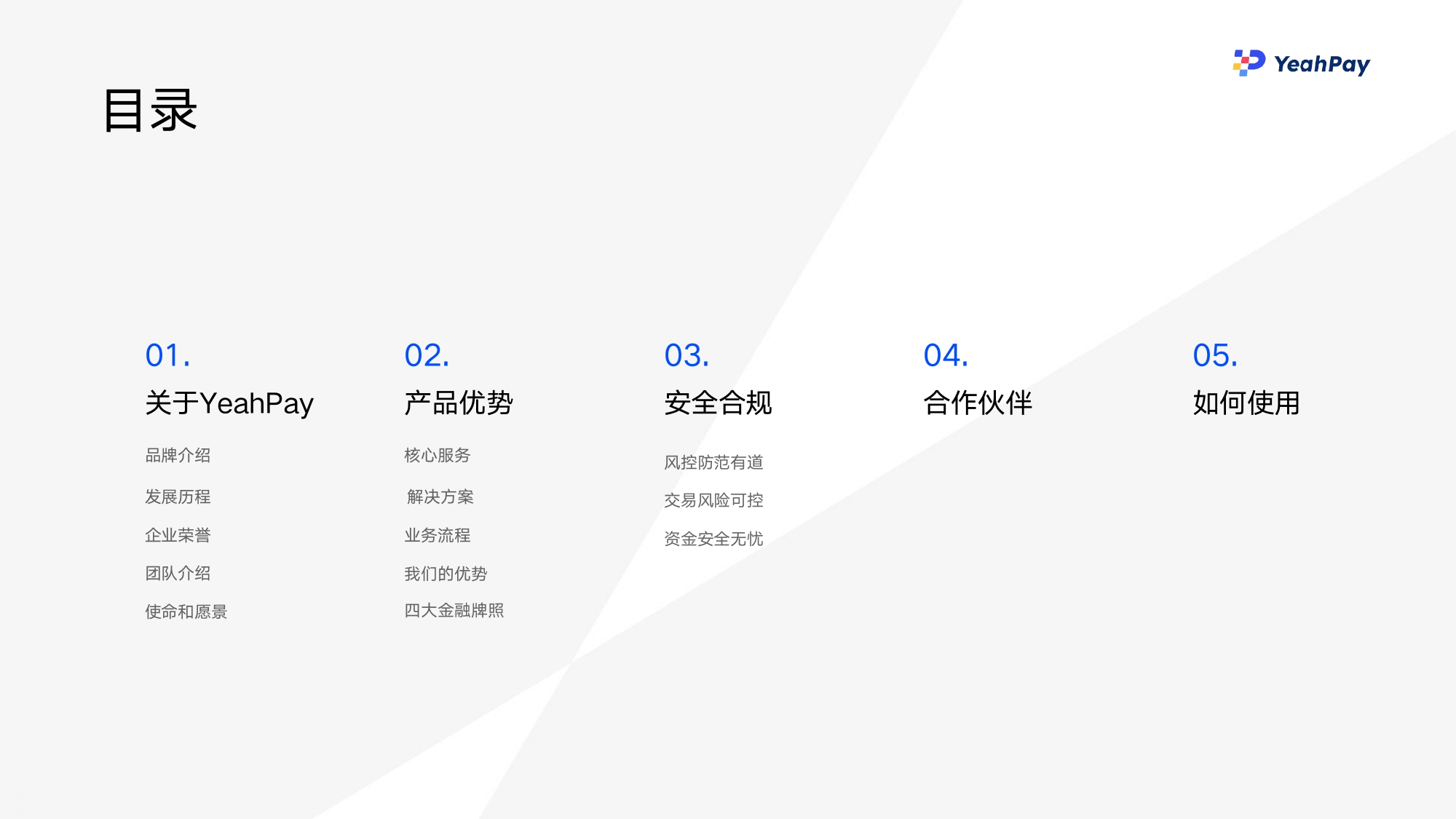 01 YeahPay简介 2023_page-0002.jpg