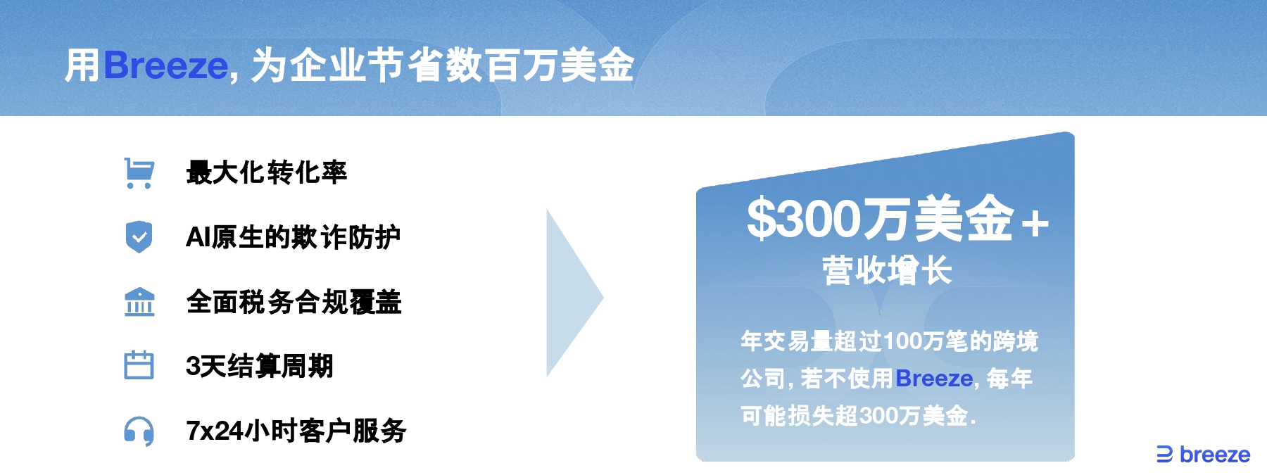 开幕式 GTC deck- Breeze_page-0025.jpg