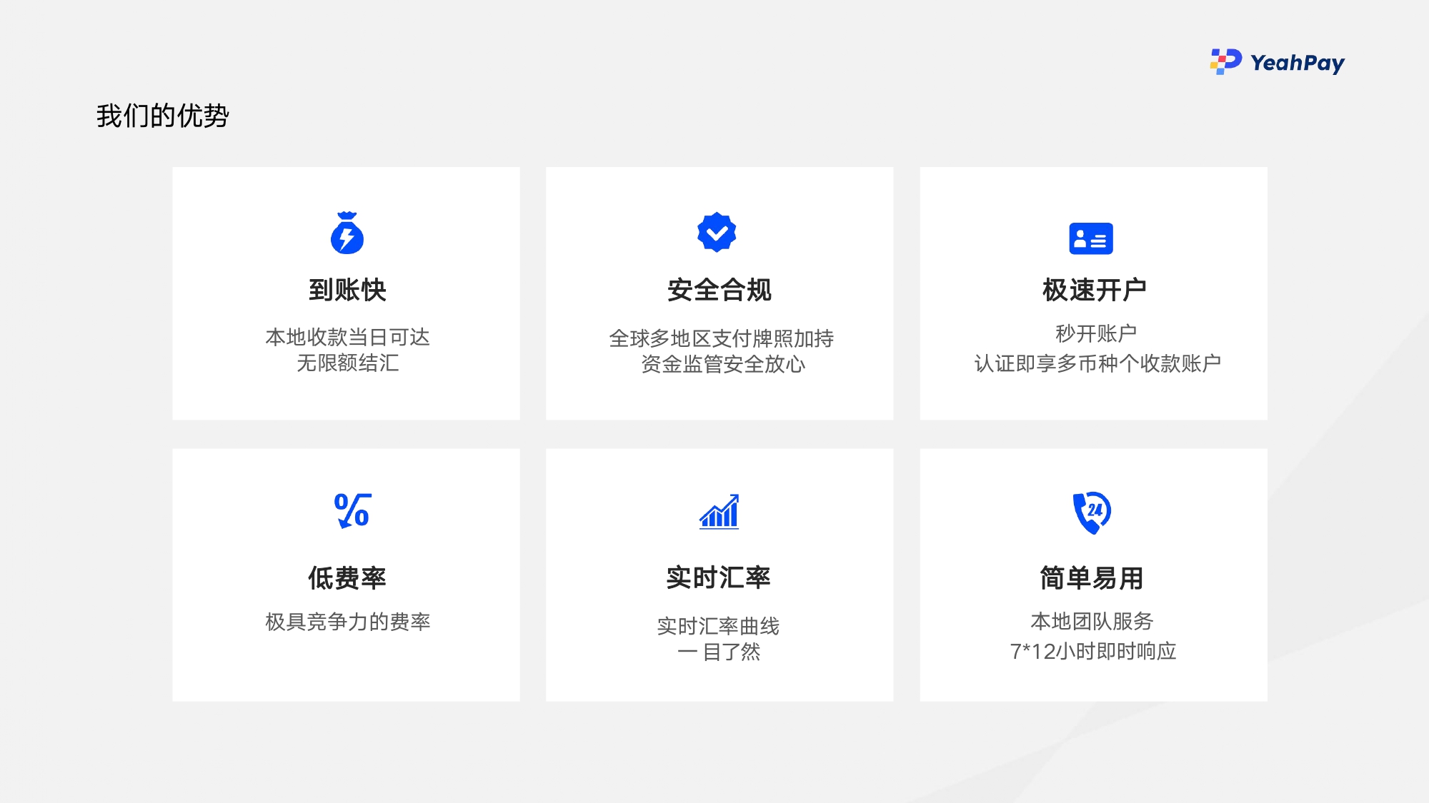 01 YeahPay简介 2023_page-0015.jpg