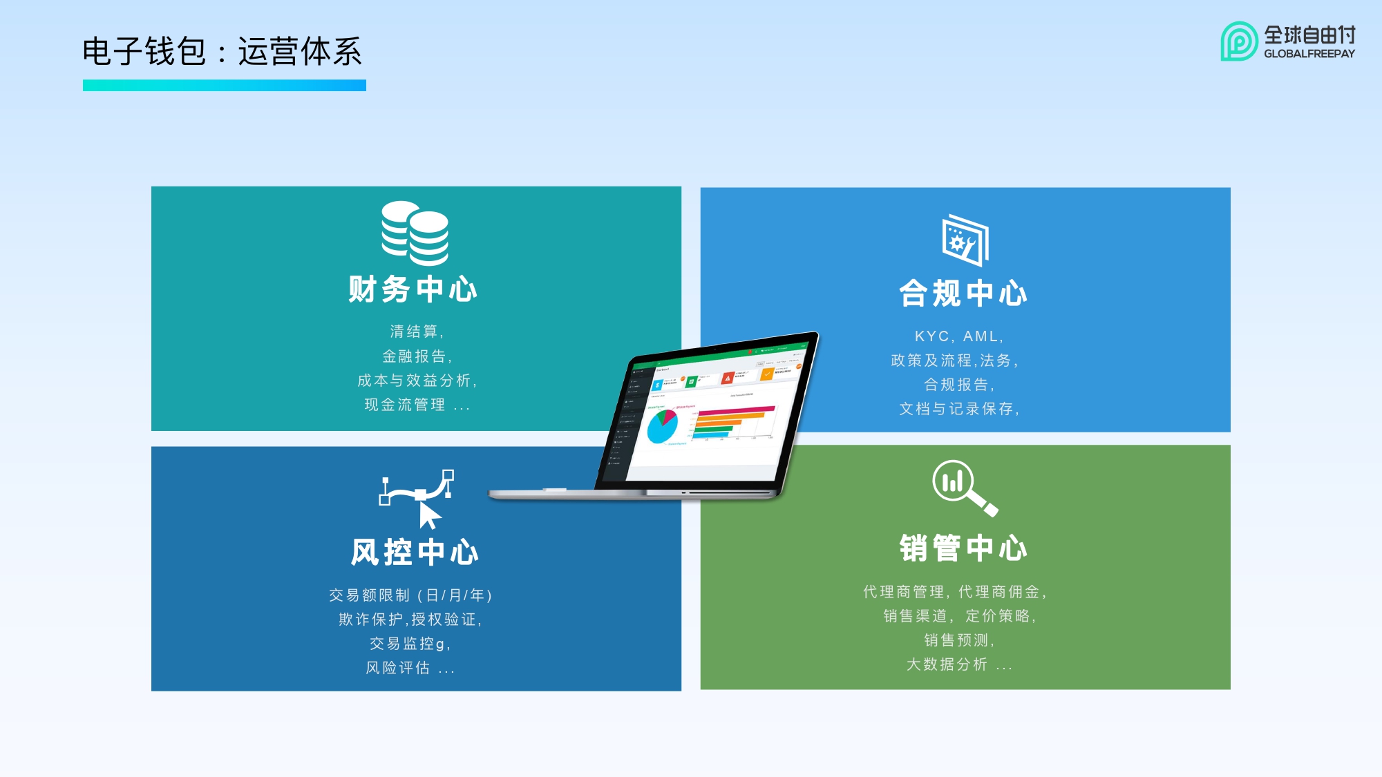 全球自由付 v2.1_page-0020.jpg