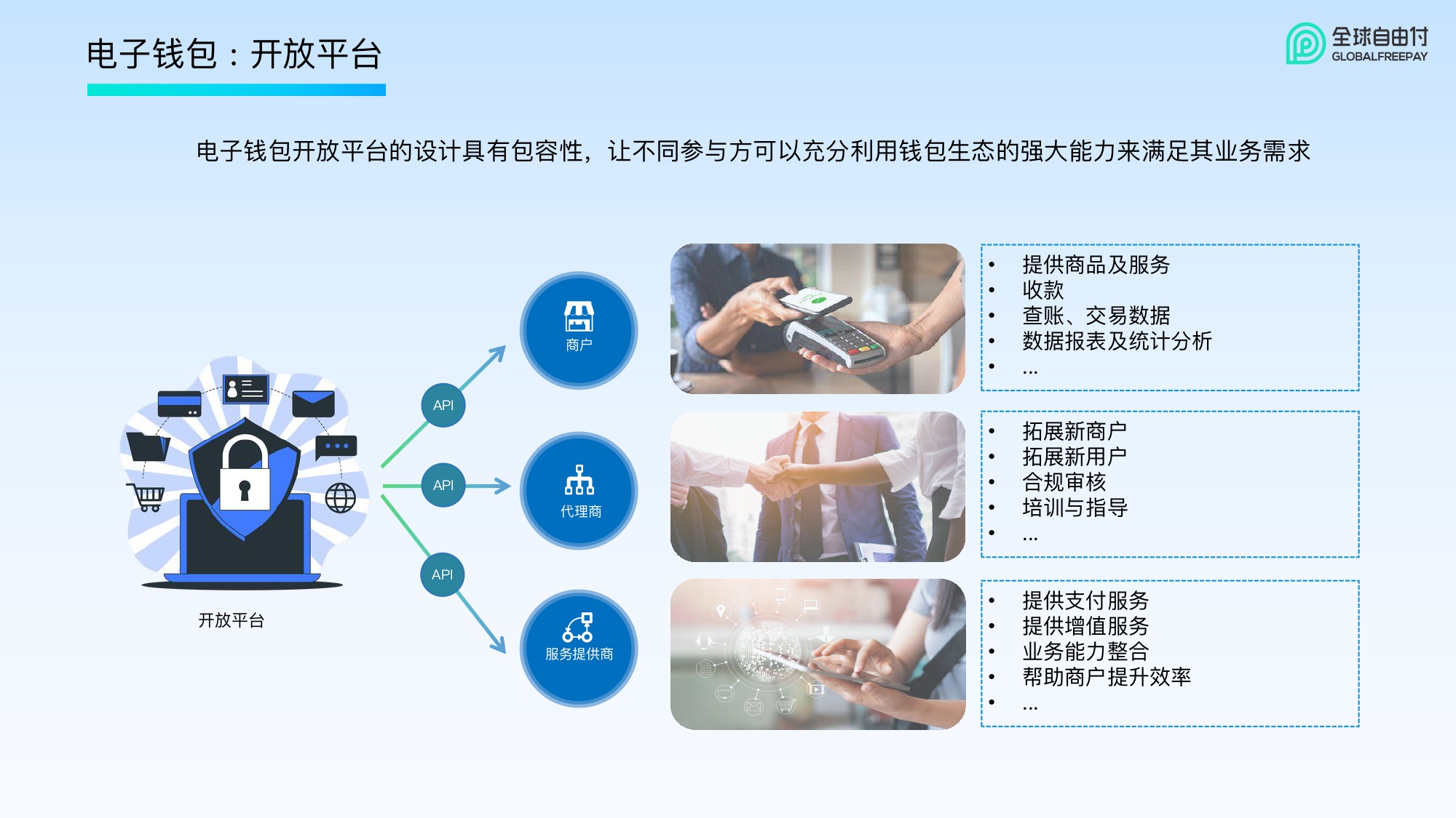 全球自由付 v2.1_page-0021.jpg