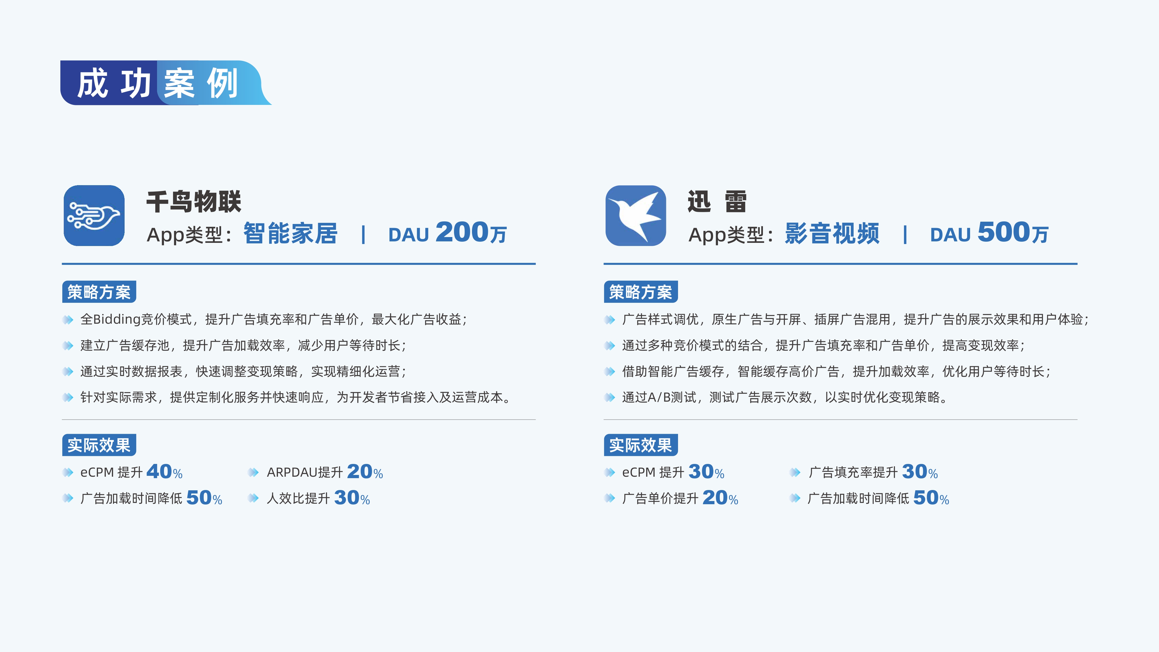 AdMergeX介绍-2025.8_page-0008.jpg