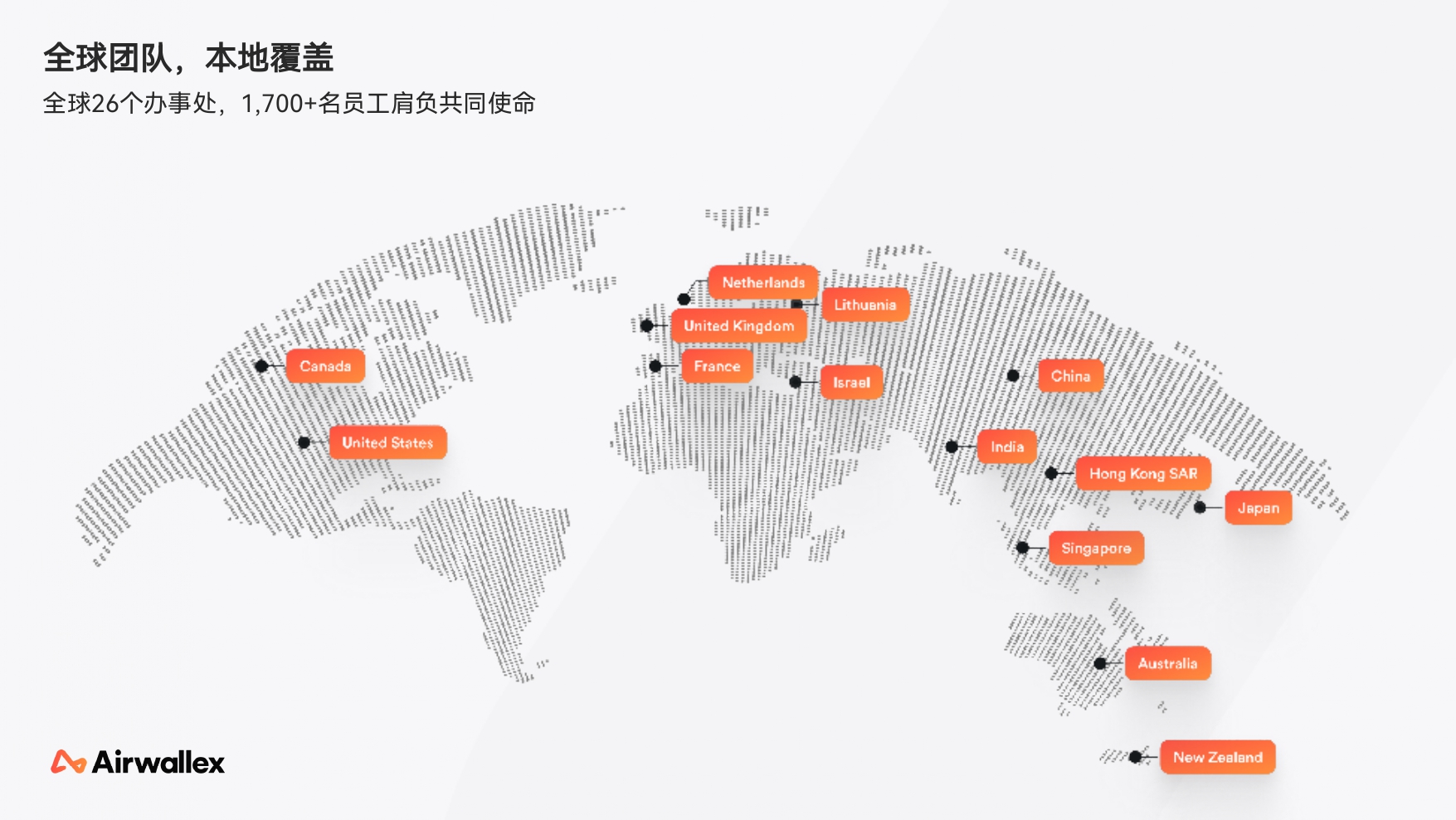 2025Q2 - 空中云汇公司简介_page-0009.jpg