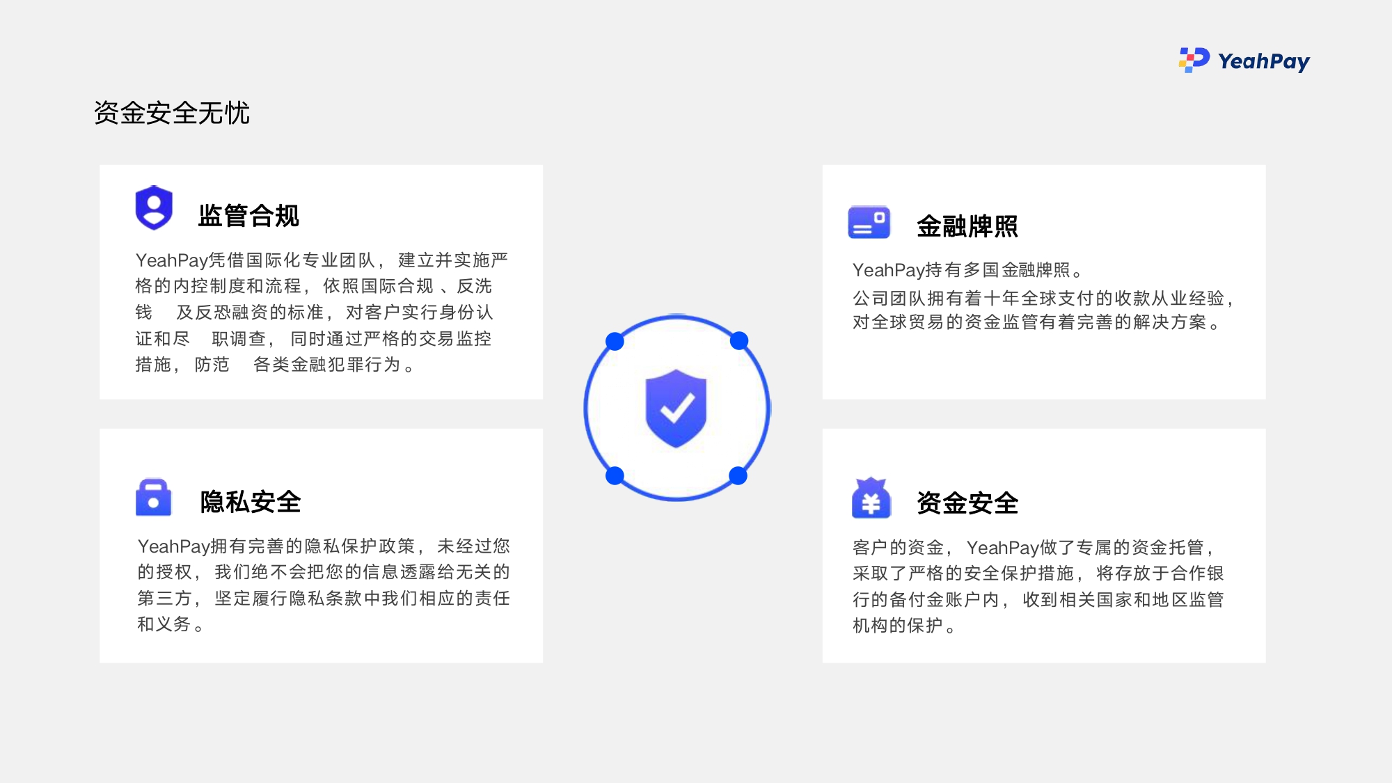 01 YeahPay简介 2023_page-0020.jpg