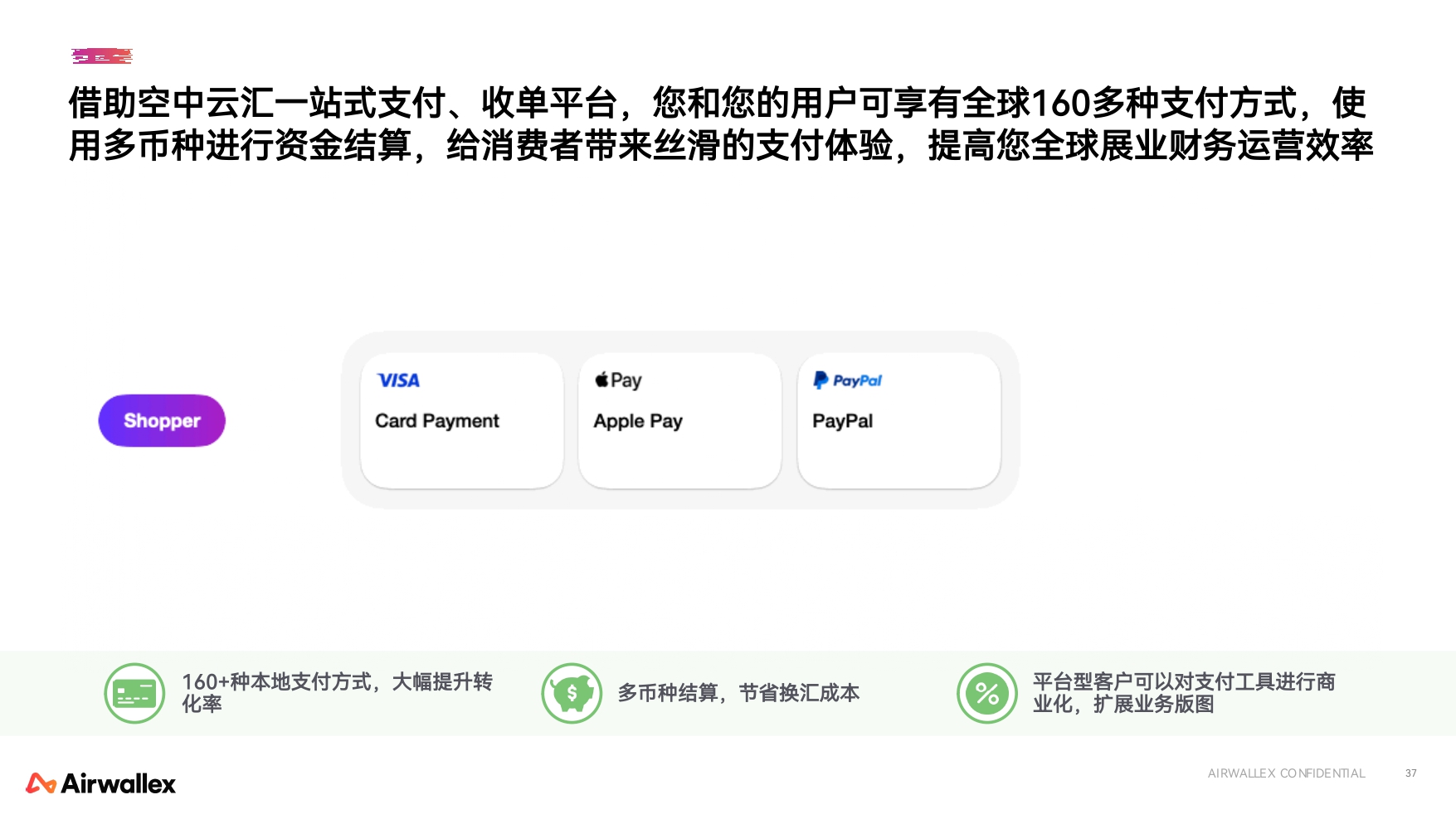 2025Q2 - 空中云汇公司简介_page-0037.jpg