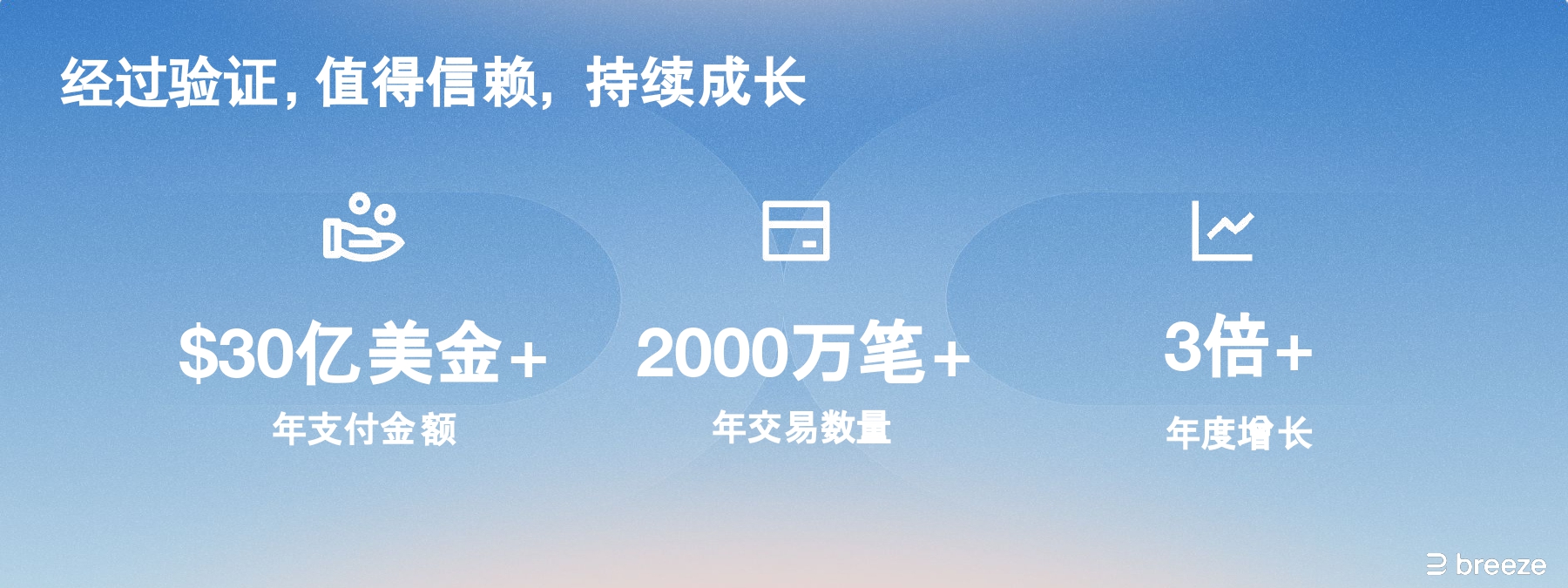 开幕式 GTC deck- Breeze_page-0009.jpg