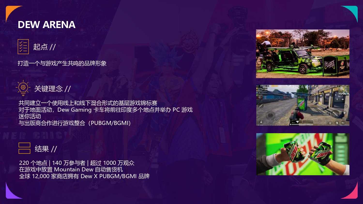 NODWIN China Credentials_CN_page-0025.jpg