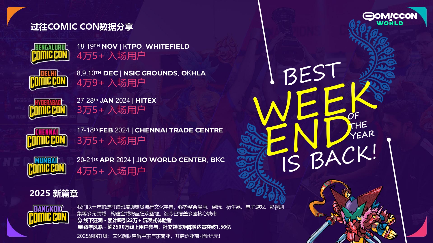 NODWIN China Credentials_CN_page-0012.jpg