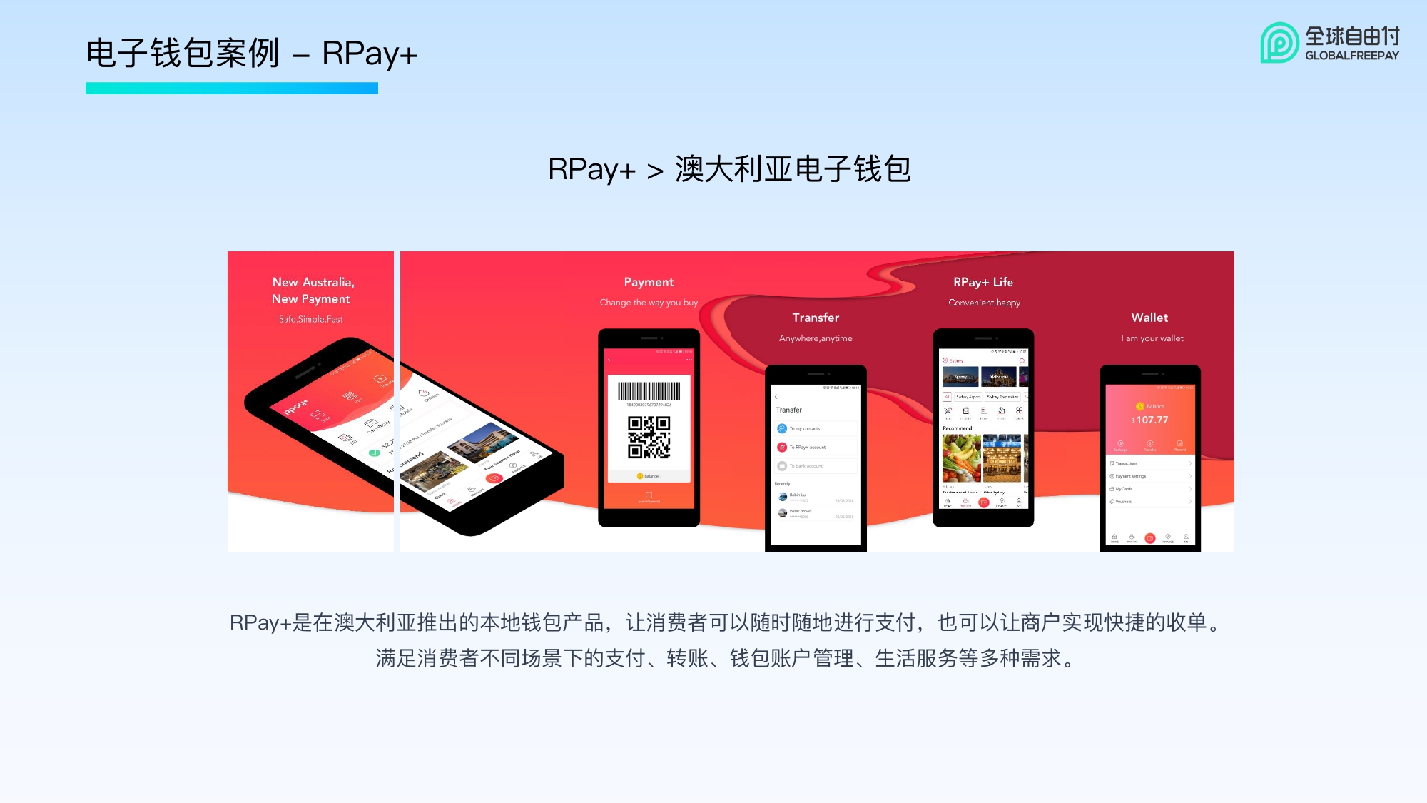 全球自由付 v2.1_page-0022.jpg